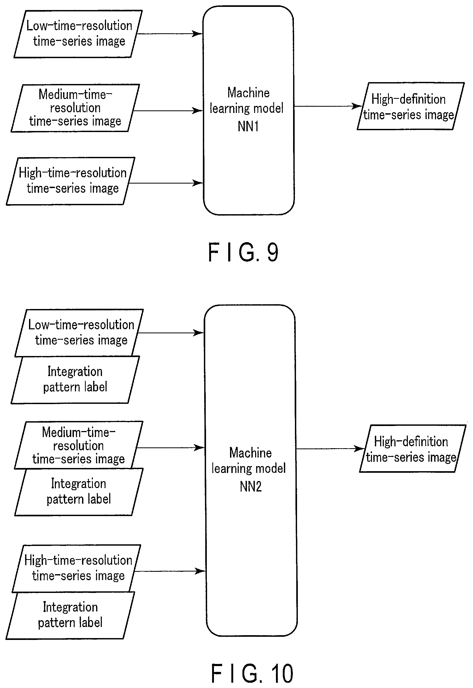 Patent US11815579 Figure 9 – Magnetic resonance imaging apparatus and method