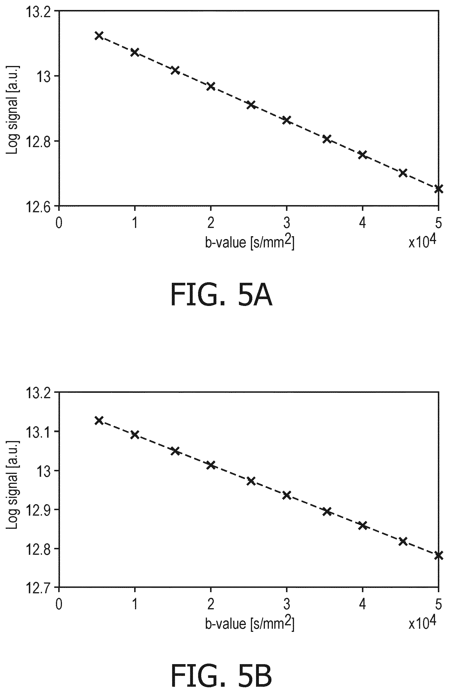 Patent US11815580 Figure 5 – MRI with matching states of vibration