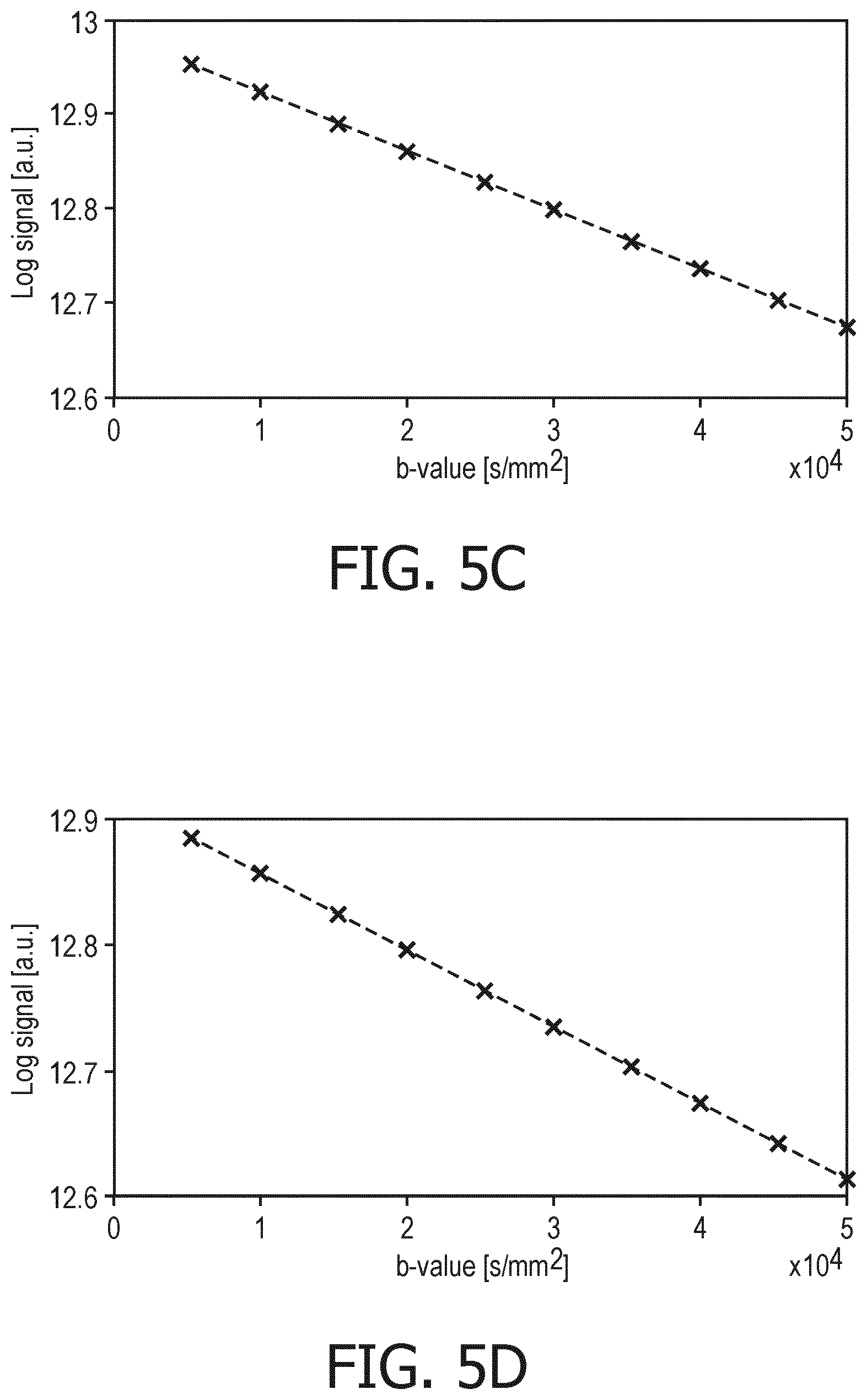 Patent US11815580 Figure 6 – MRI with matching states of vibration