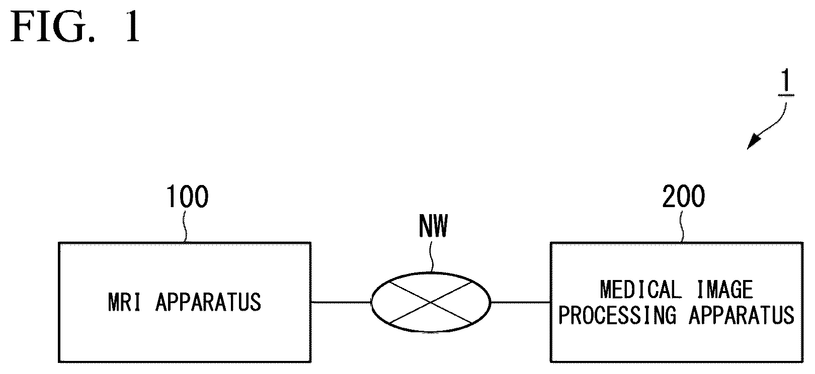 Patent US11815581 Figure 1 – Medical information processing apparatus, magnetic resonance imaging apparatus, and medical information processing method