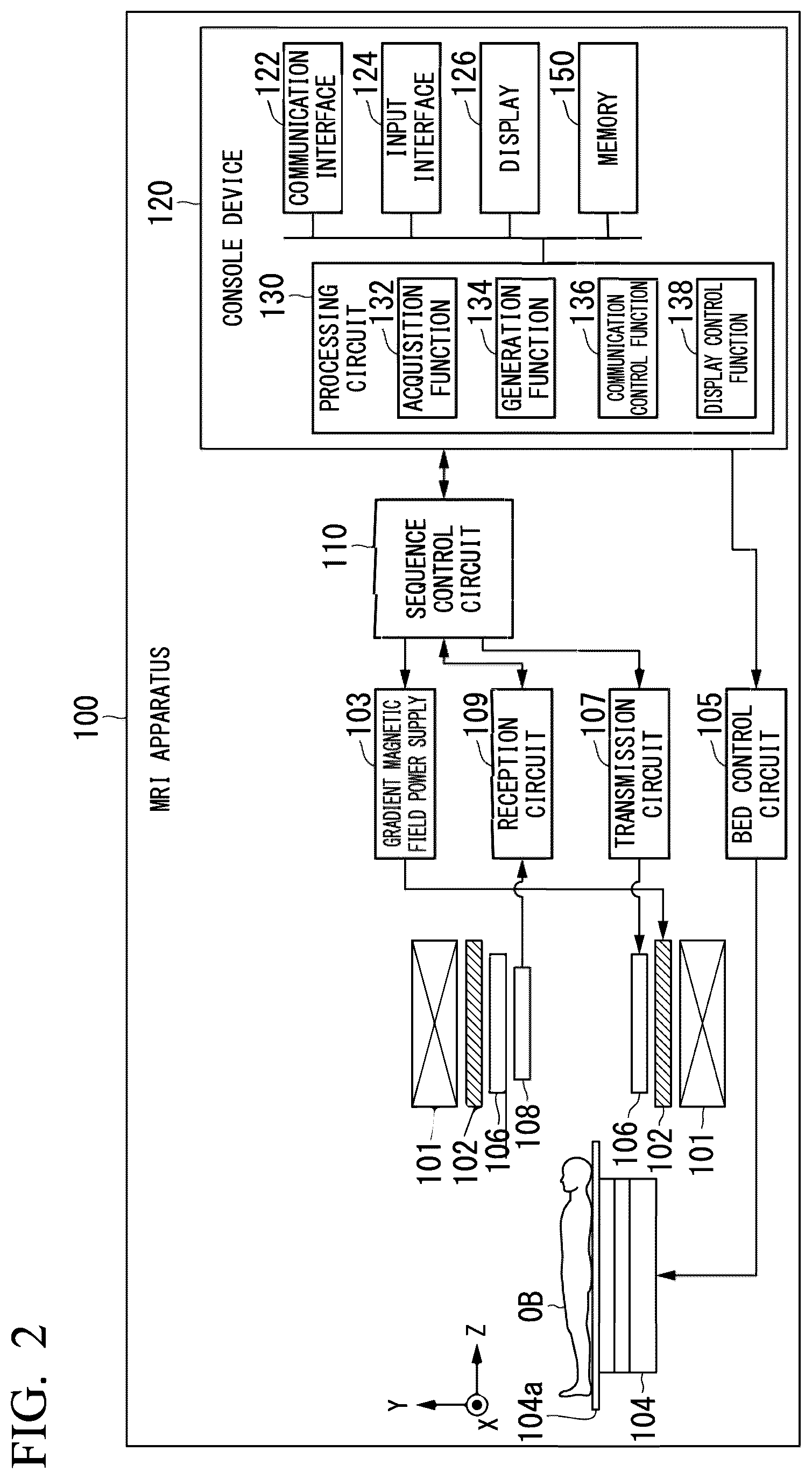 Patent US11815581 Figure 2 – Medical information processing apparatus, magnetic resonance imaging apparatus, and medical information processing method