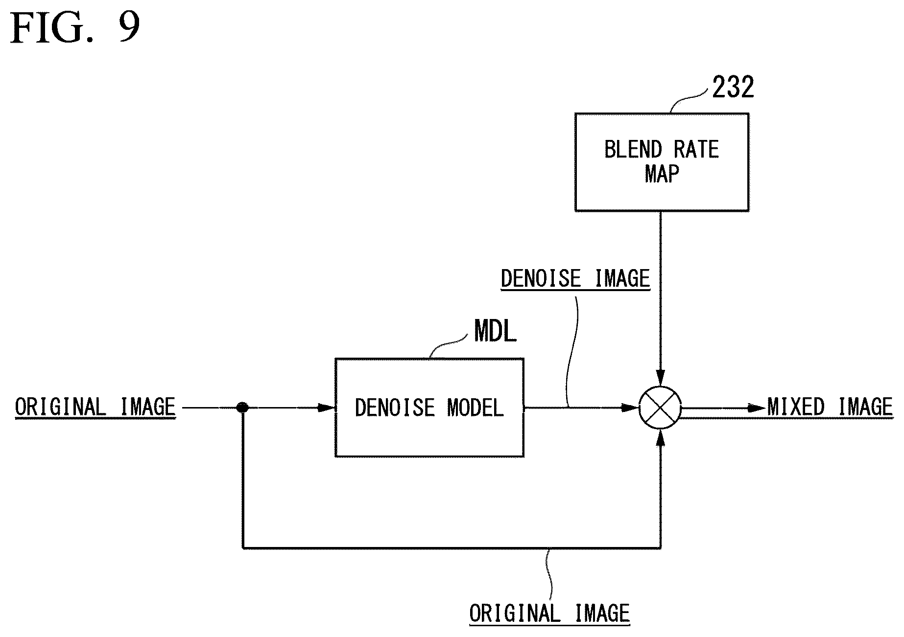 Patent US11815581 Figure 7 – Medical information processing apparatus, magnetic resonance imaging apparatus, and medical information processing method