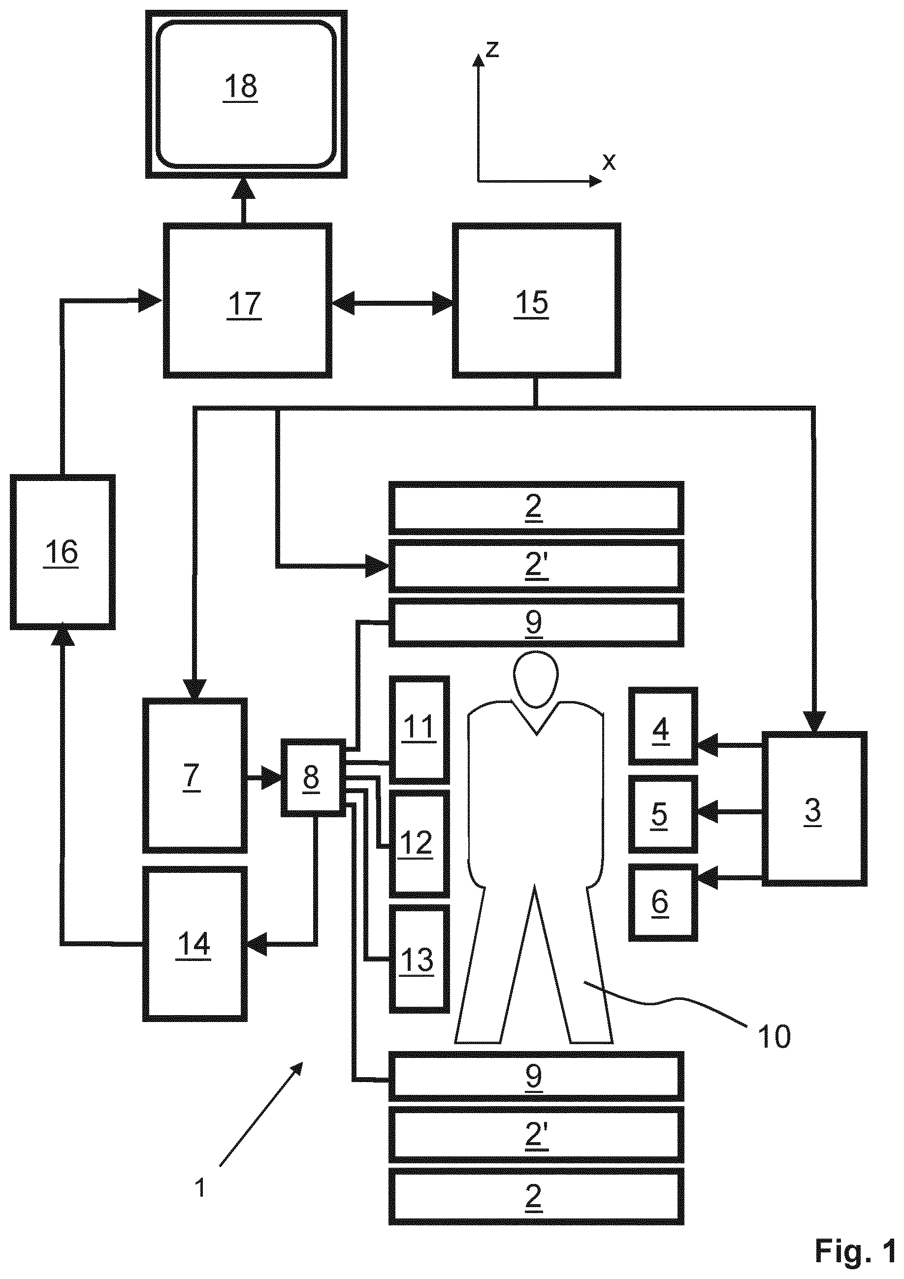 Patent US11815582 Figure 1 – Dual echo steady state MR imaging using bipolar diffusion gradients