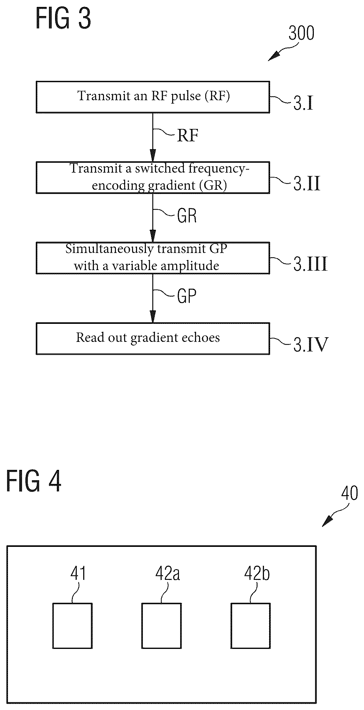 Patent US11815583 Figure 2 – Echo-spacing shuffling for echo-planar-imaging
