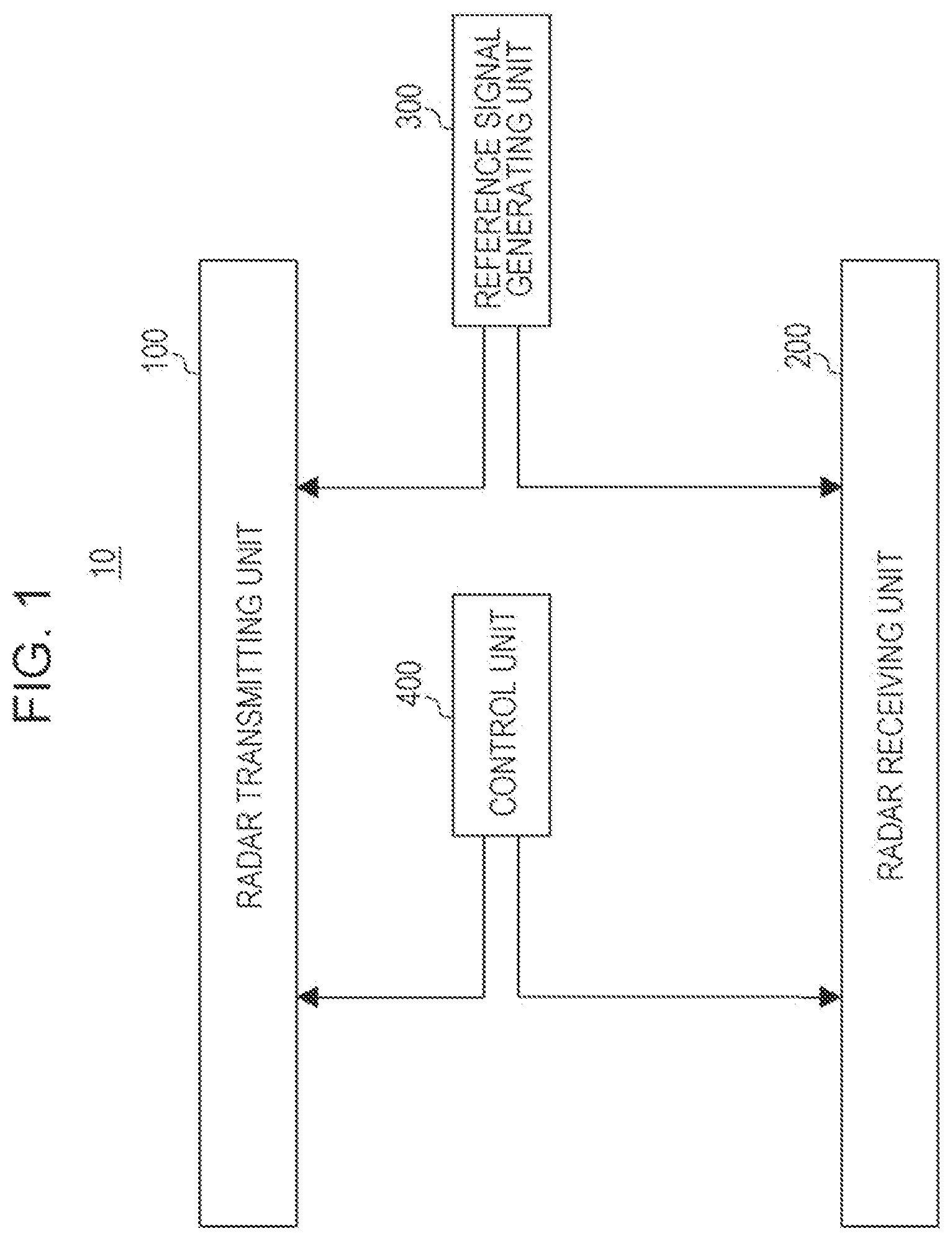 Patent US11815586 Figure 1 – Radar device