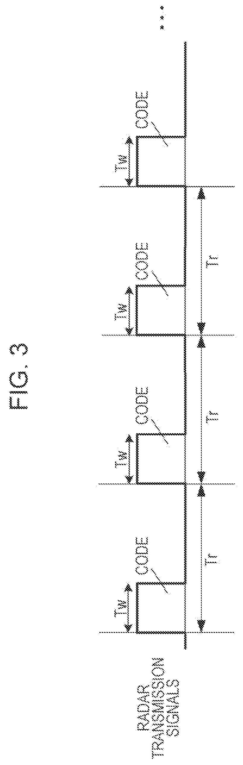 Patent US11815586 Figure 3 – Radar device