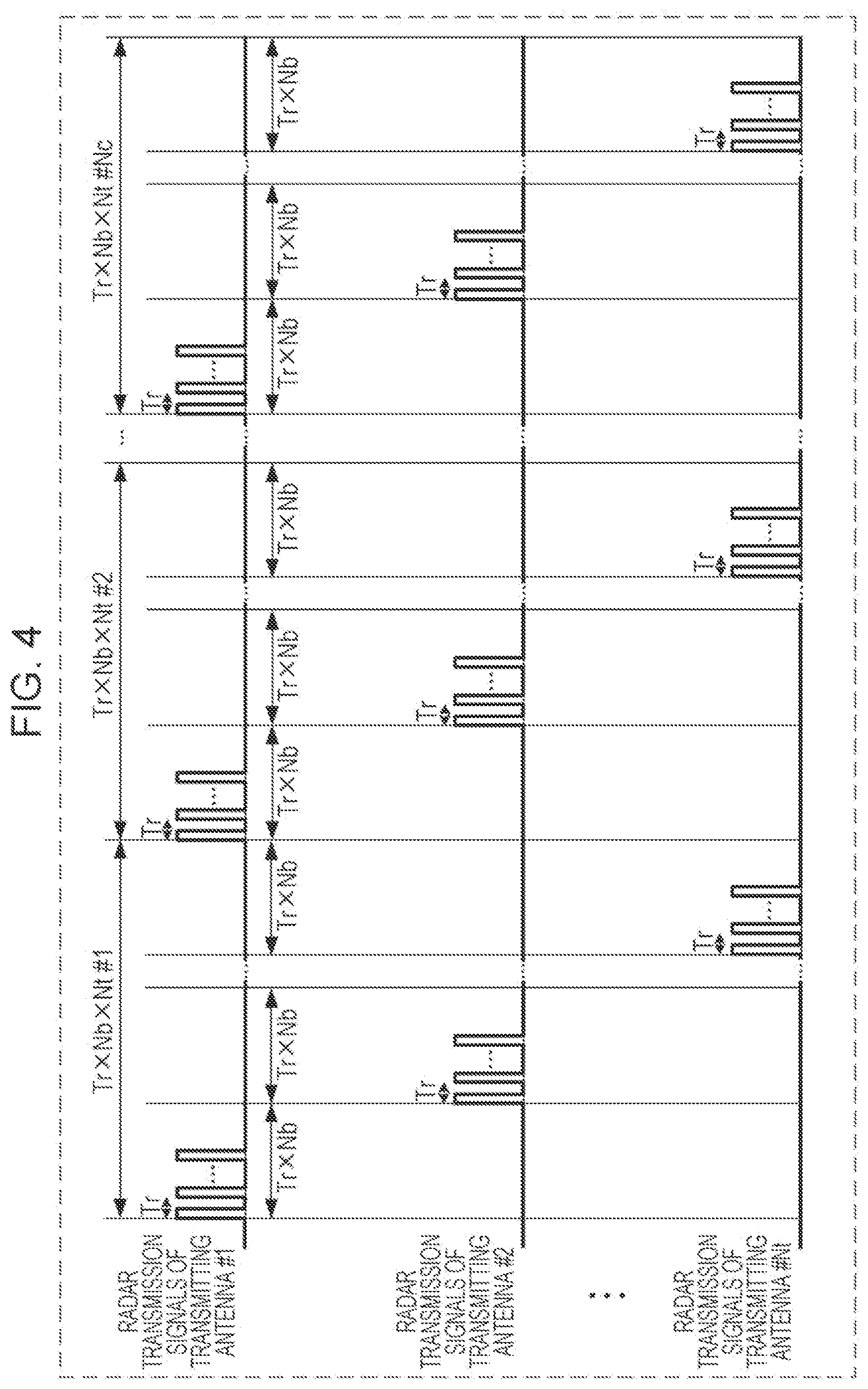 Patent US11815586 Figure 4 – Radar device
