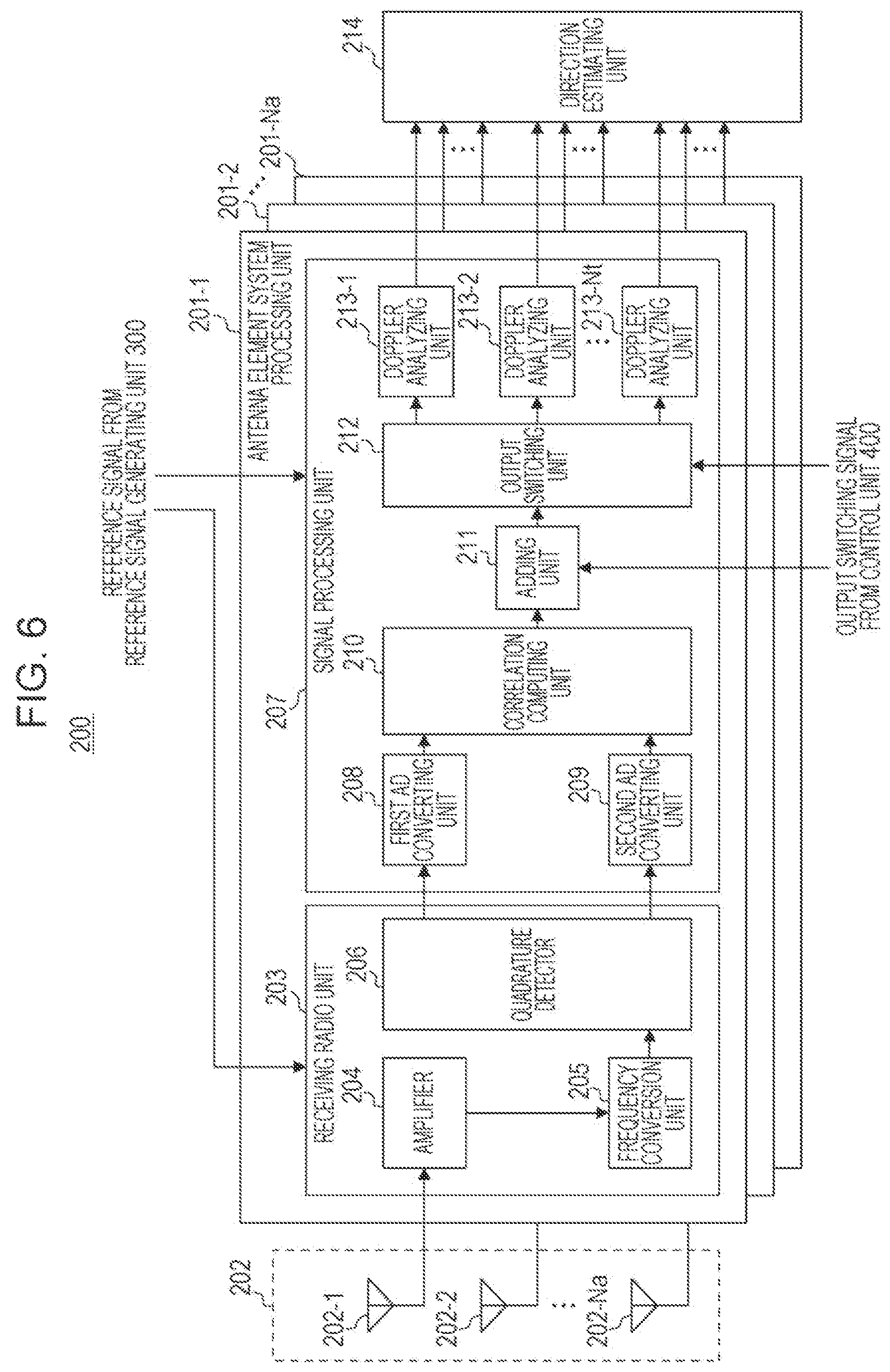 Patent US11815586 Figure 6 – Radar device