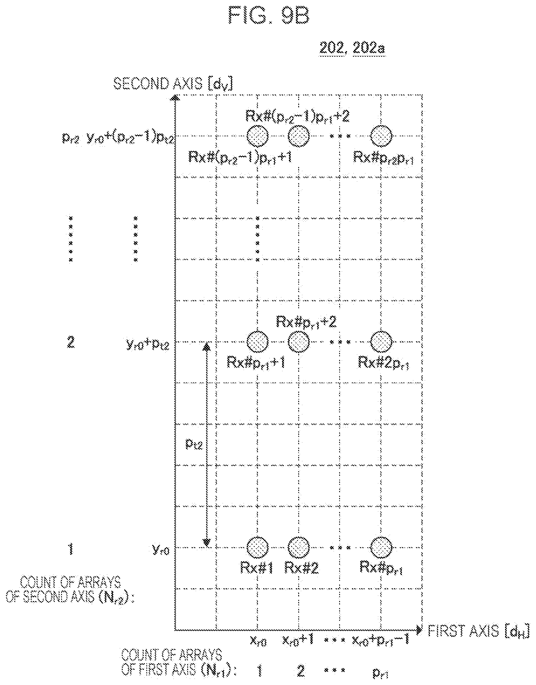 Patent US11815586 Figure 10 – Radar device