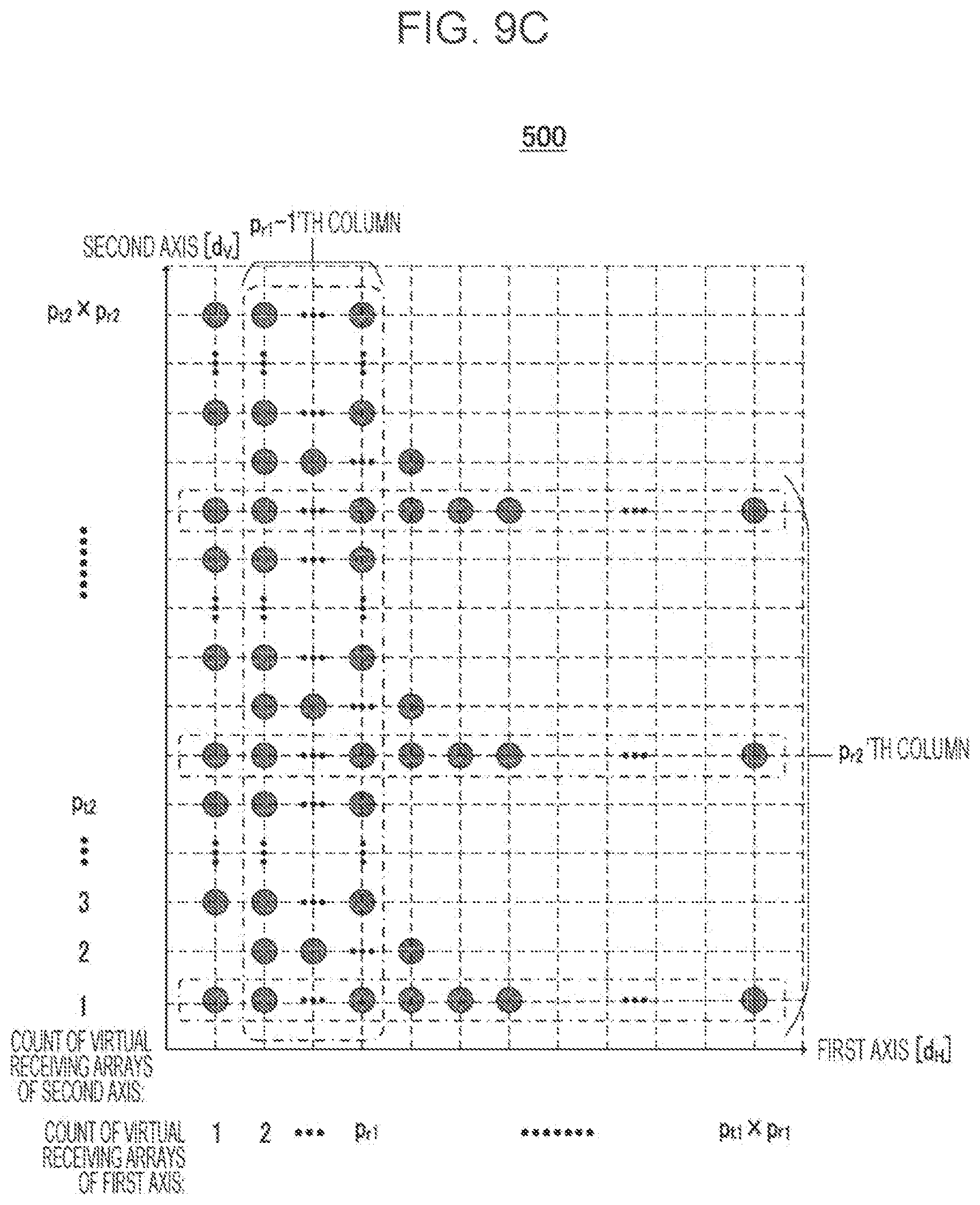 Patent US11815586 Figure 11 – Radar device