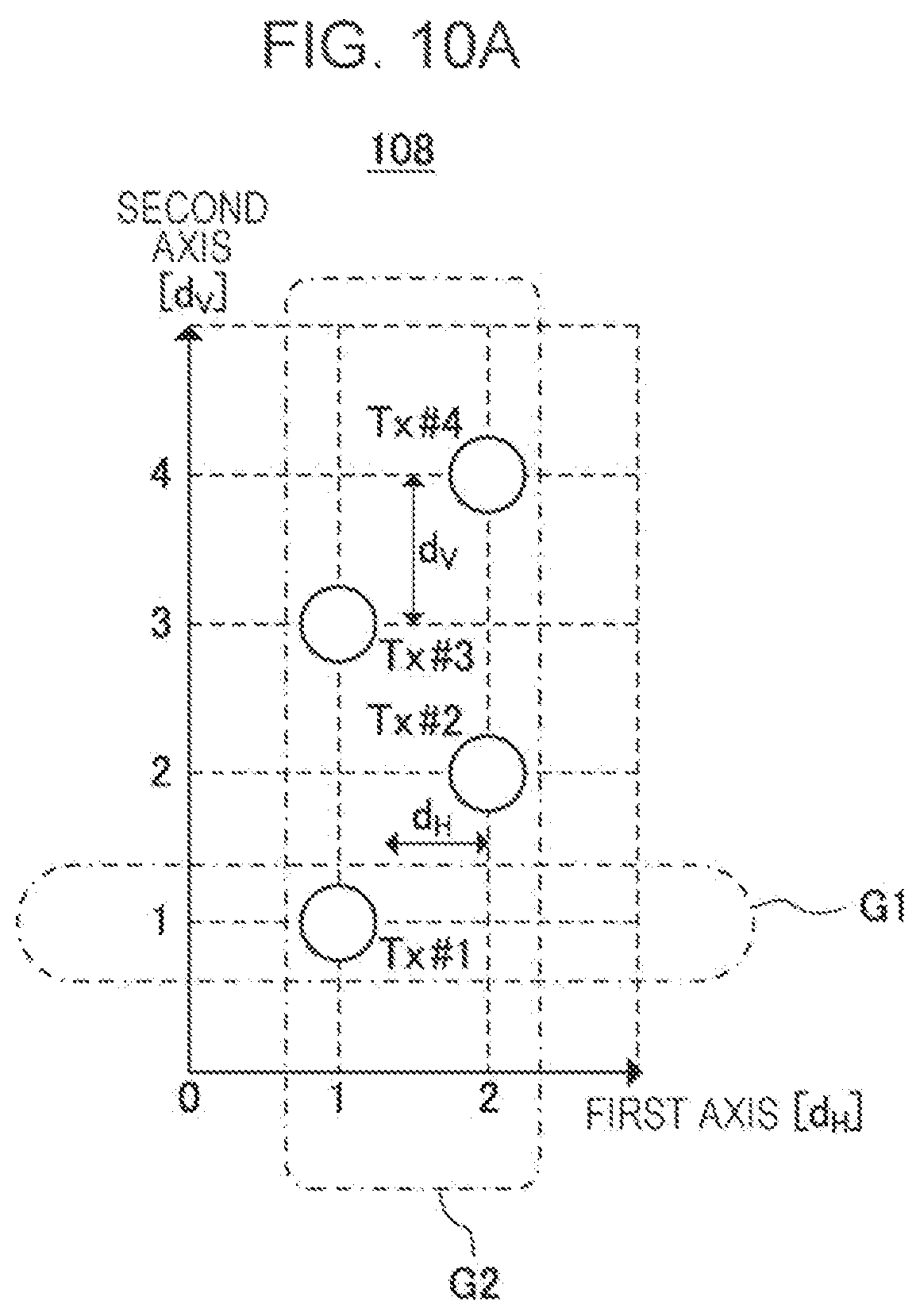 Patent US11815586 Figure 12 – Radar device