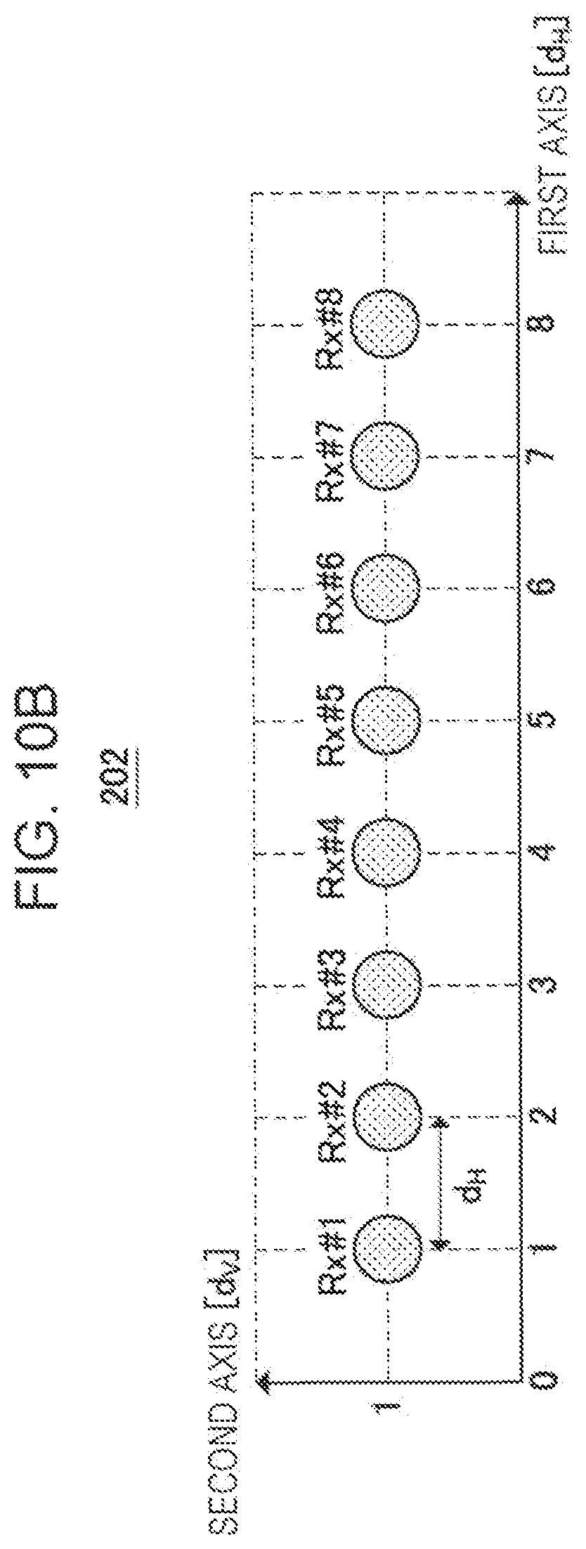 Patent US11815586 Figure 13 – Radar device