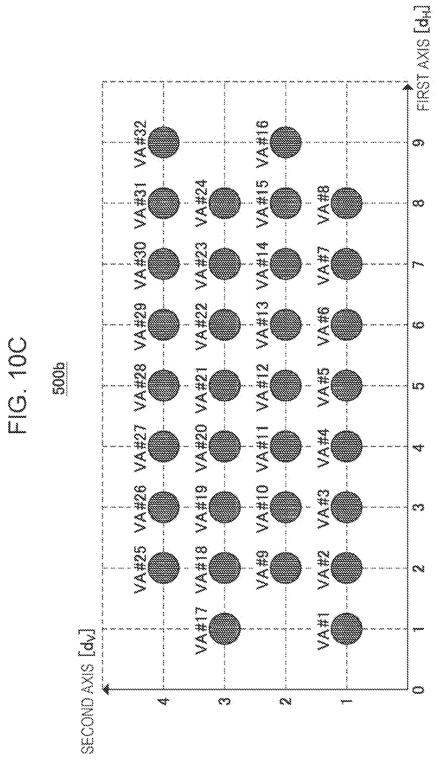 Patent US11815586 Figure 14 – Radar device