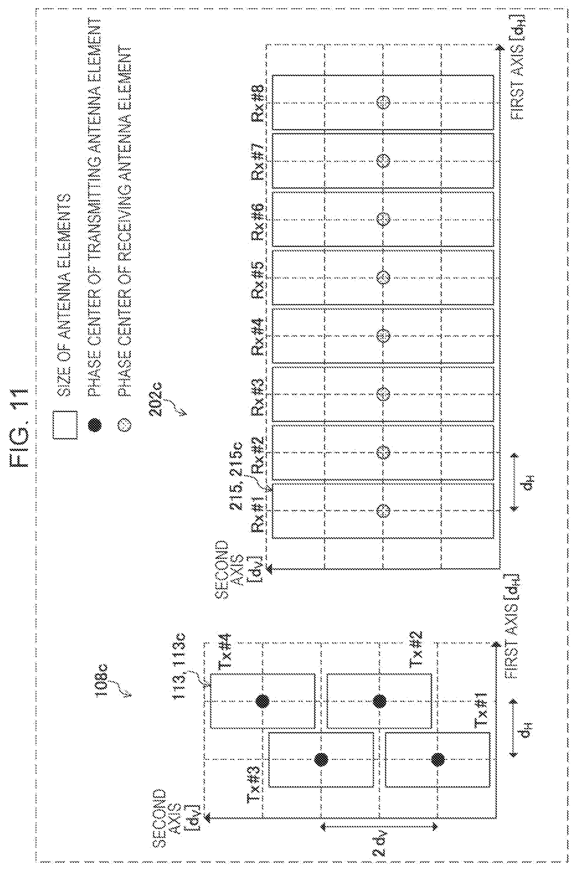 Patent US11815586 Figure 15 – Radar device