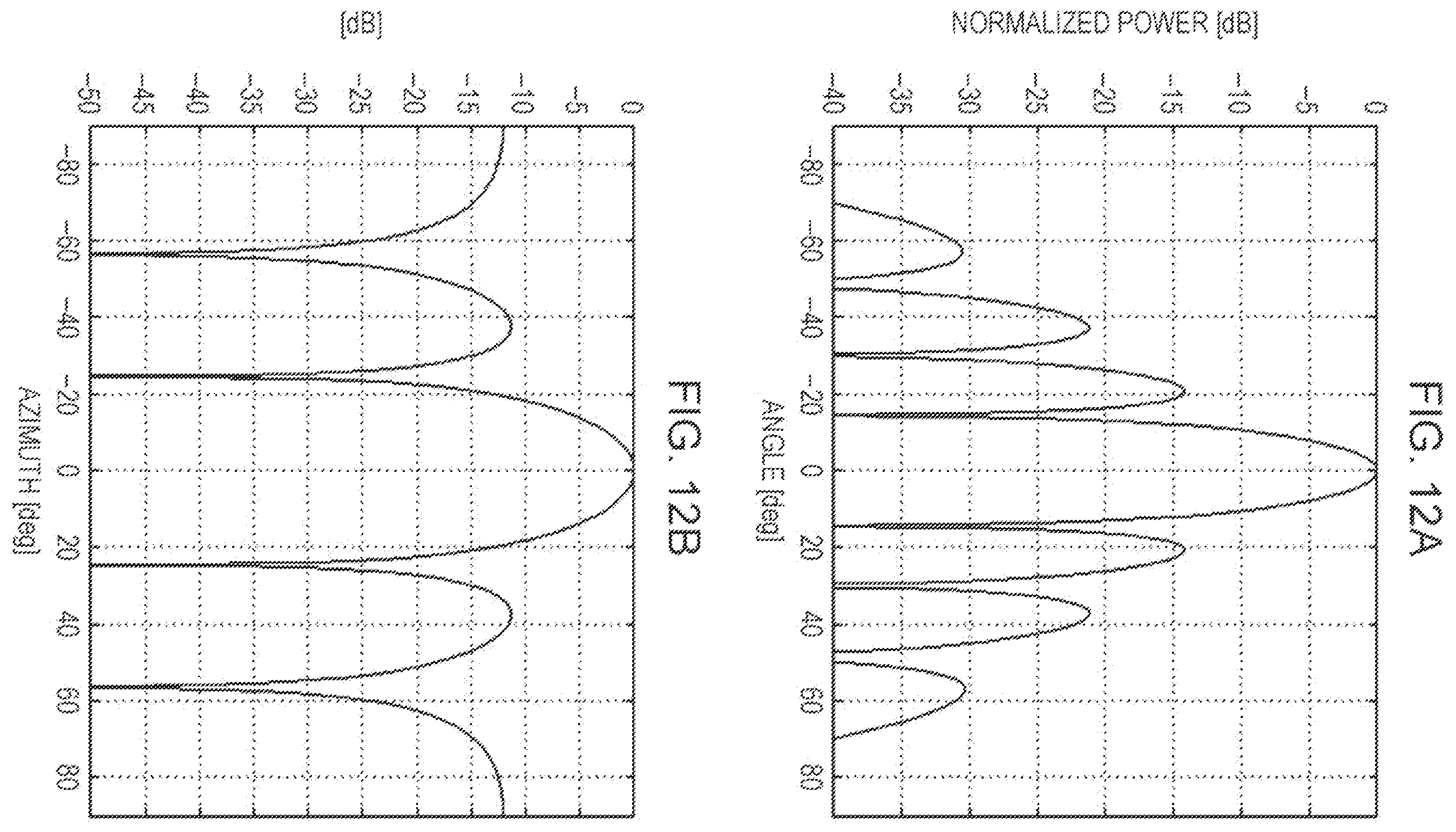 Patent US11815586 Figure 16 – Radar device