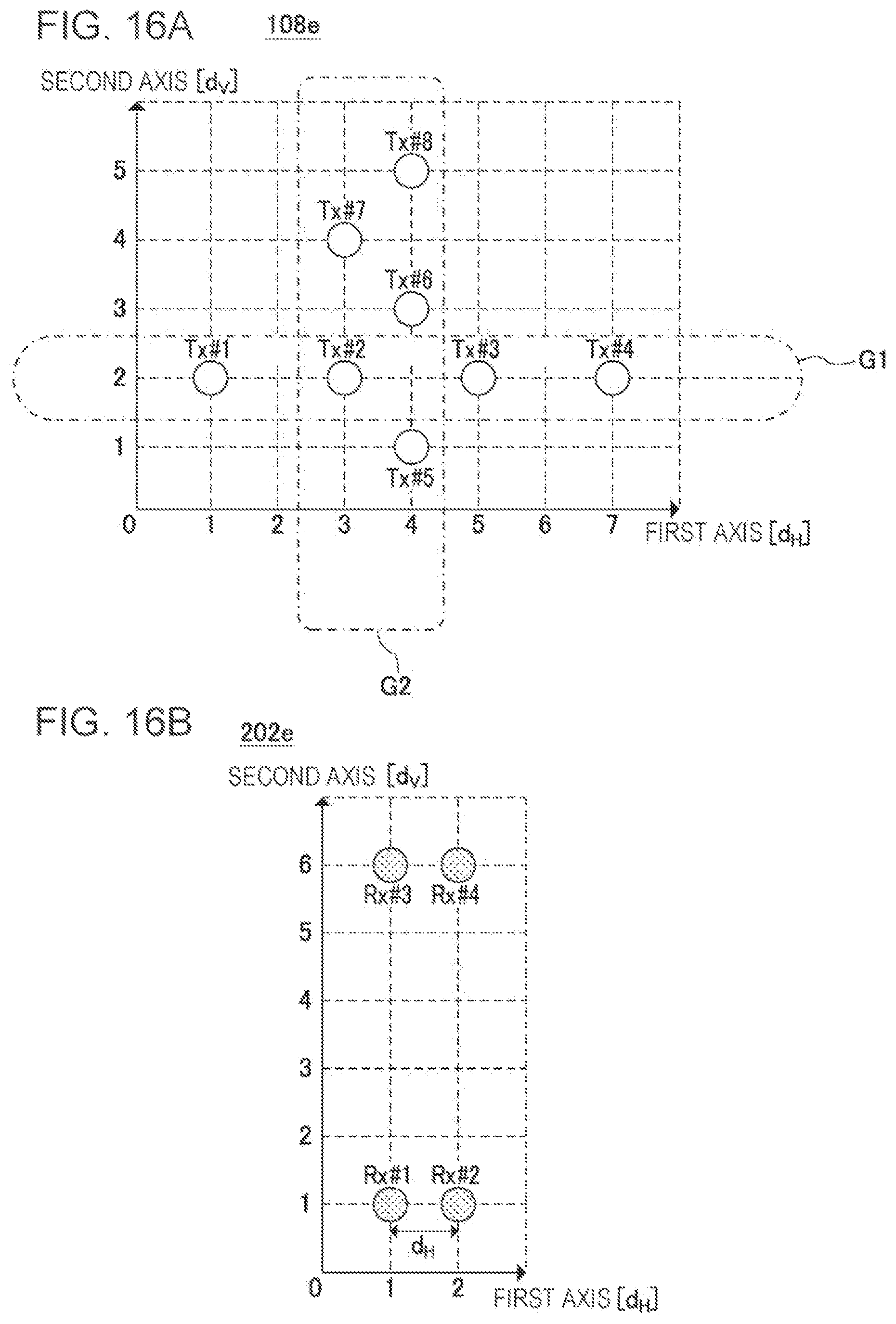 Patent US11815586 Figure 20 – Radar device