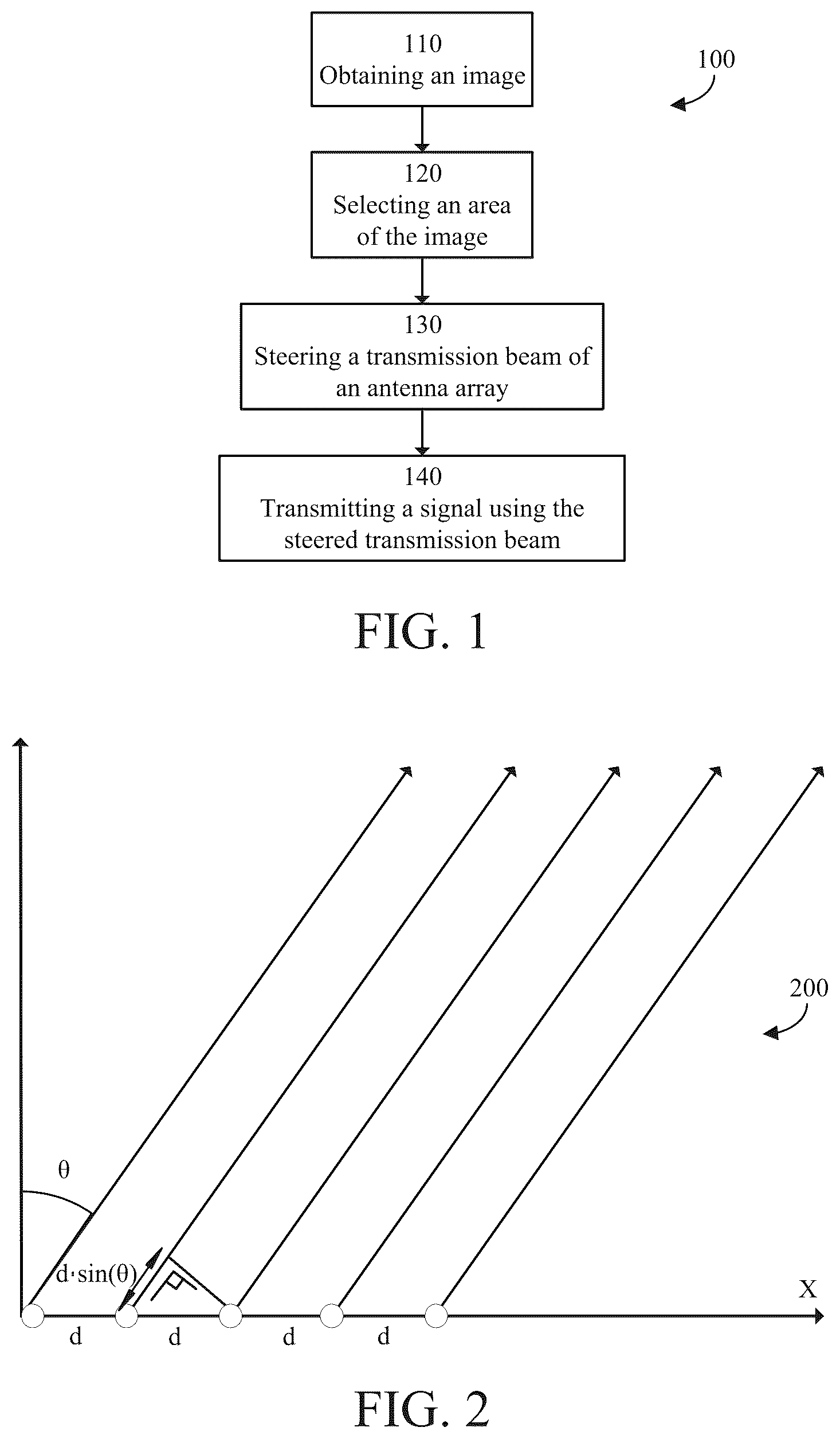 Patent US11815587 Figure 1 – Object targeting