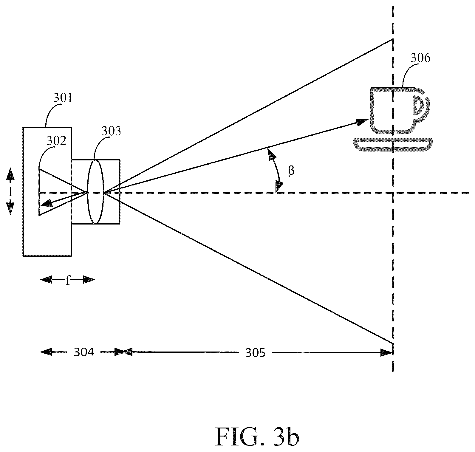 Patent US11815587 Figure 3 – Object targeting
