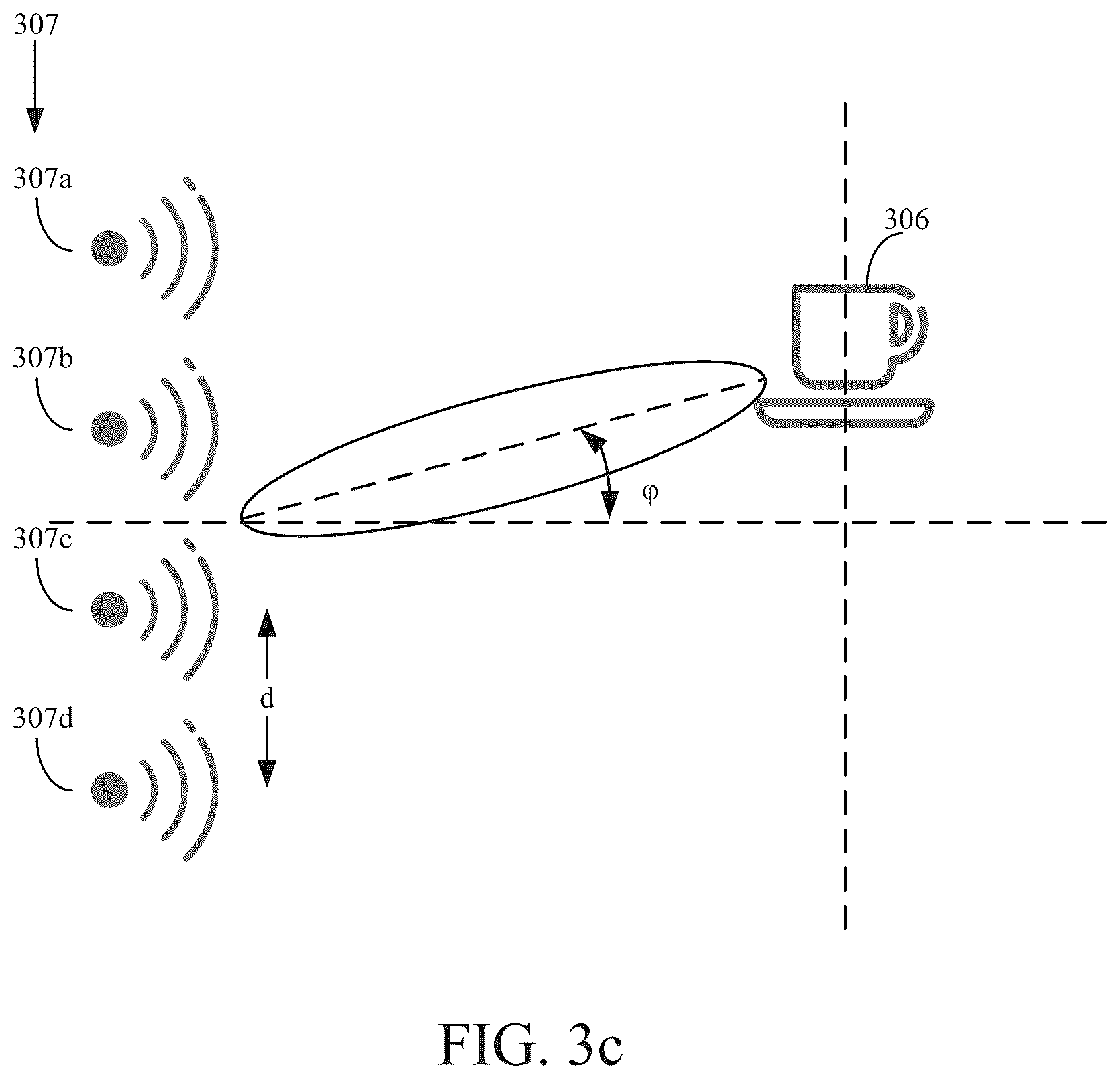 Patent US11815587 Figure 4 – Object targeting