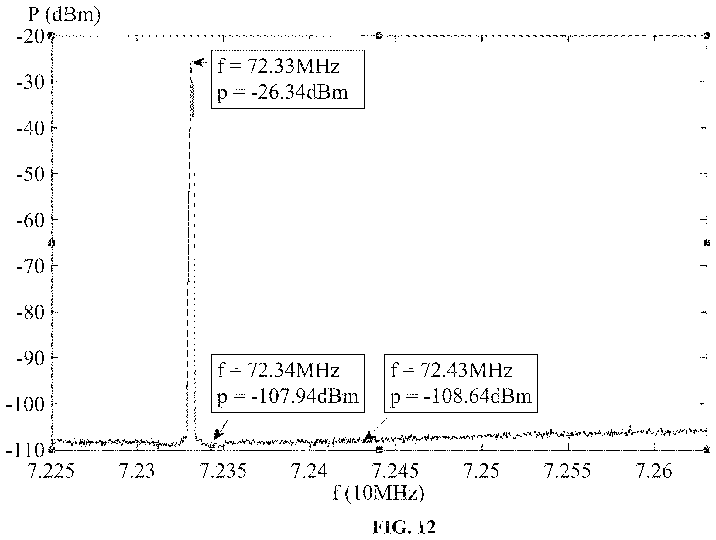 Patent US11815588 Figure 12 – Room-temperature semiconductor maser and applications thereof