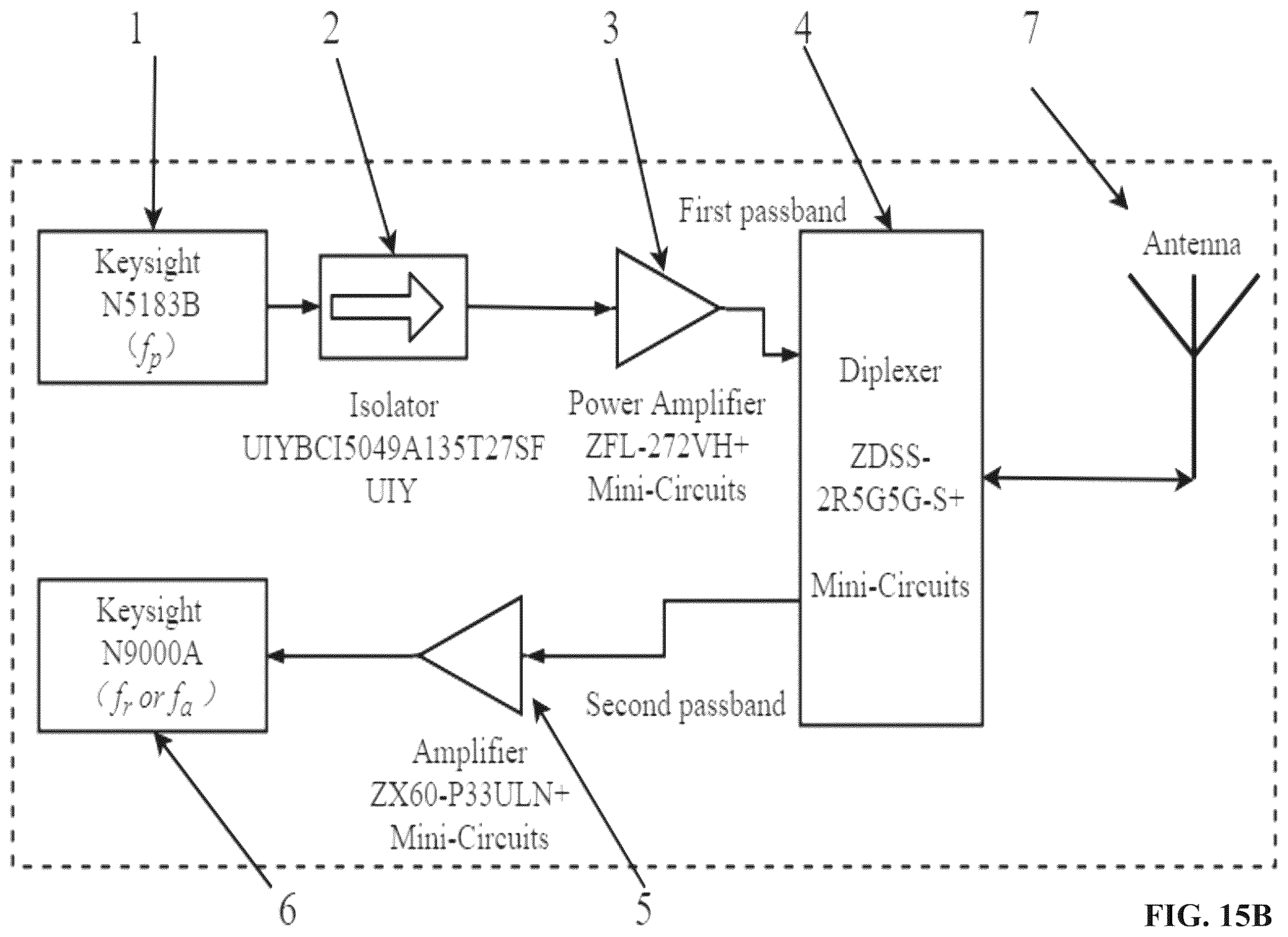 Patent US11815588 Figure 16 – Room-temperature semiconductor maser and applications thereof
