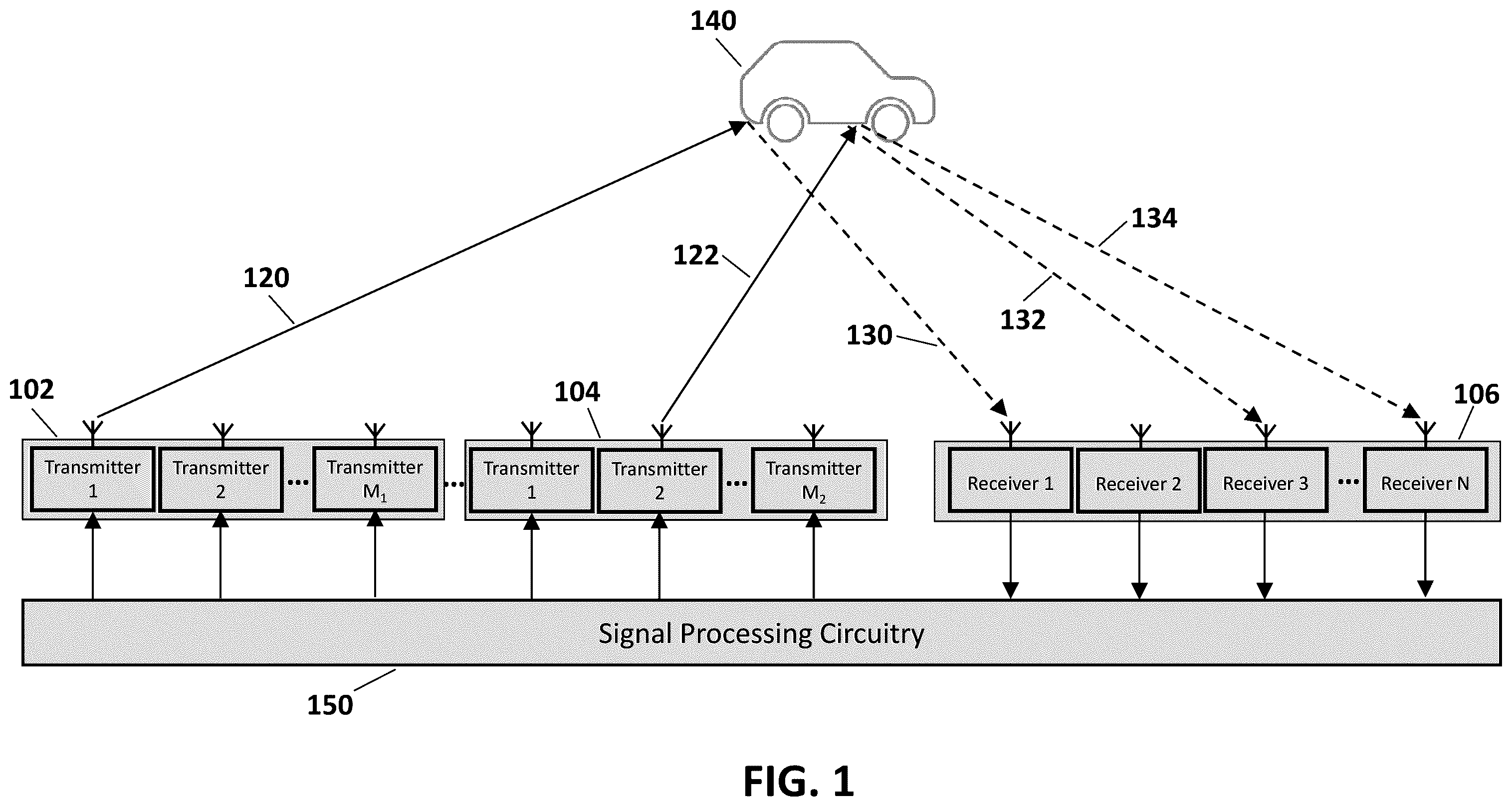 Patent US11815589 — Multiple-mode radar with resolution of spatial ambiguity — Figure 1