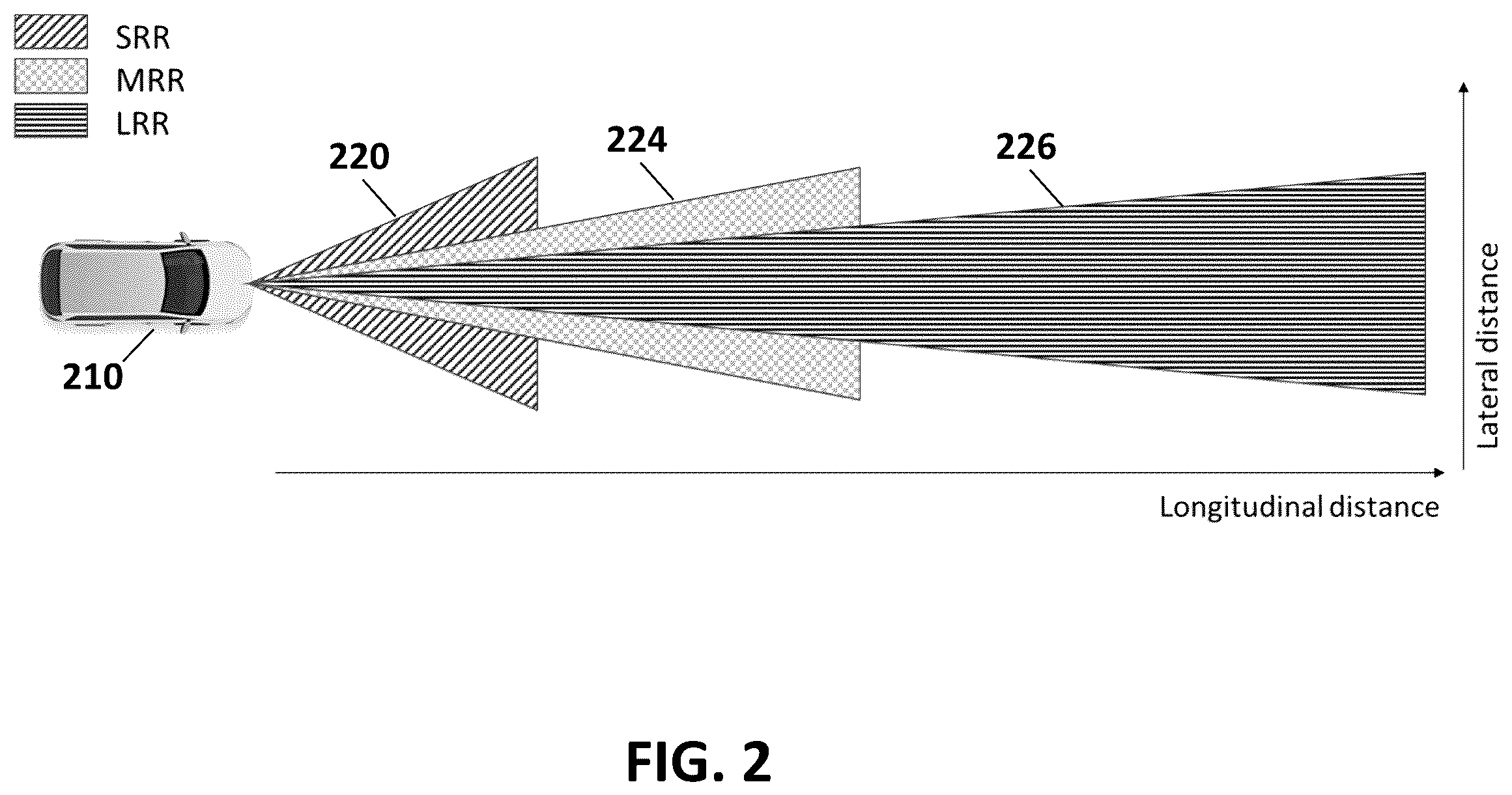 Patent US11815589 Figure 2 – Multiple-mode radar with resolution of spatial ambiguity