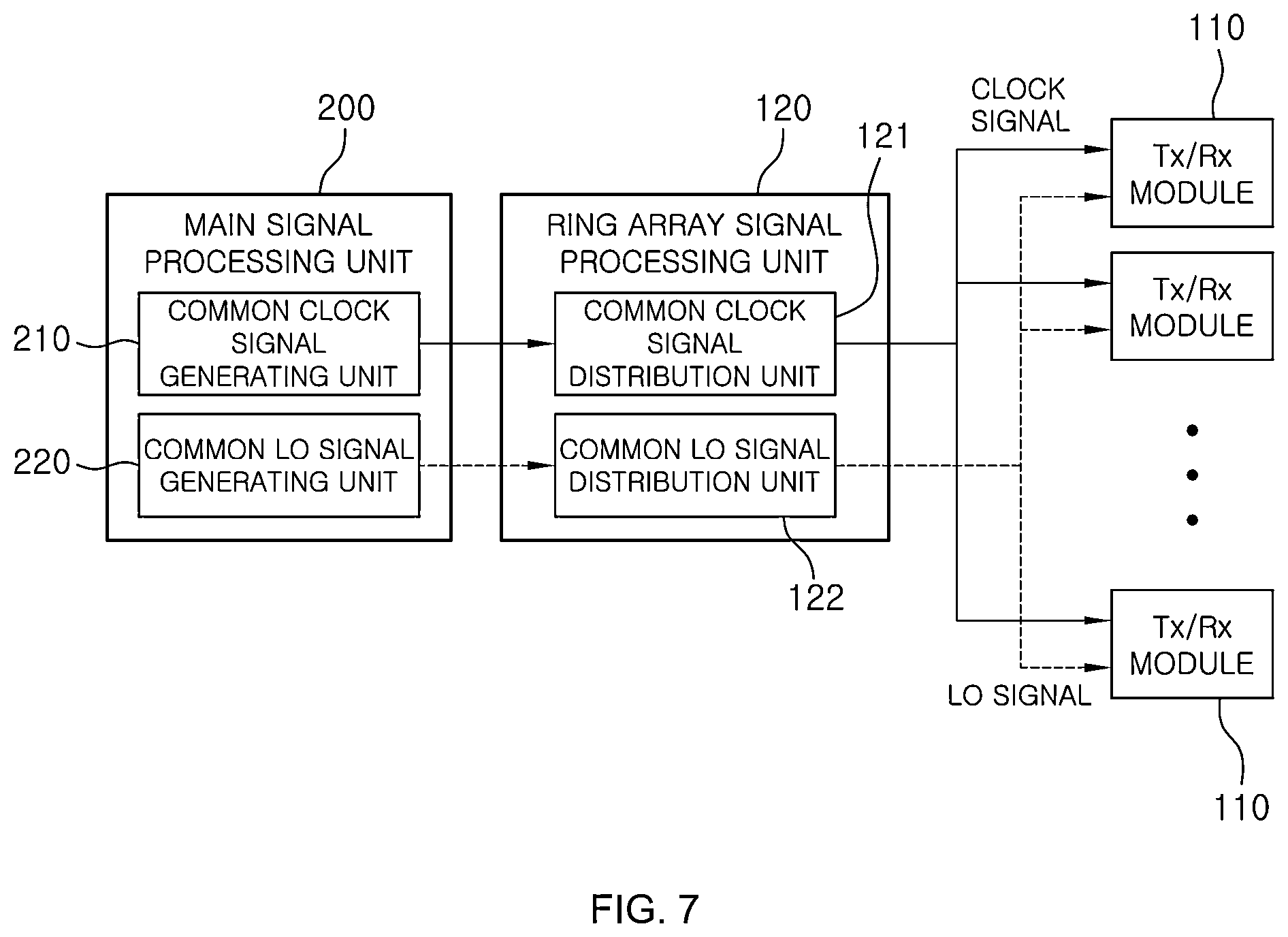 Patent US11815590 Figure 7 – Cylindrical array radar