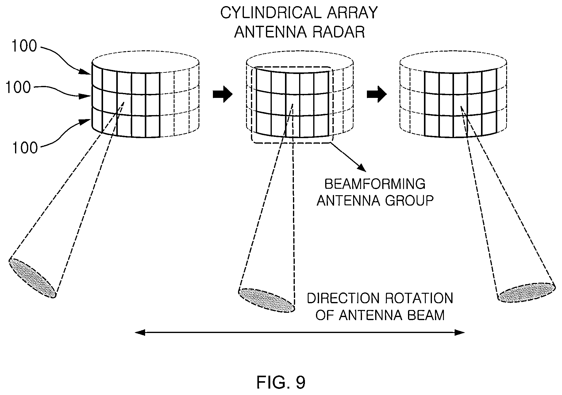Patent US11815590 Figure 9 – Cylindrical array radar