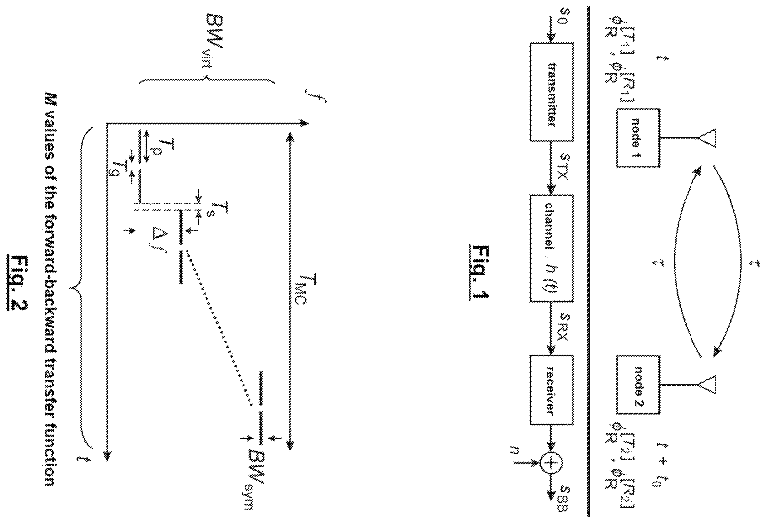Patent US11815591 Figure 1 – Distance estimation method in an LPWA network and a position estimation method associated therewith