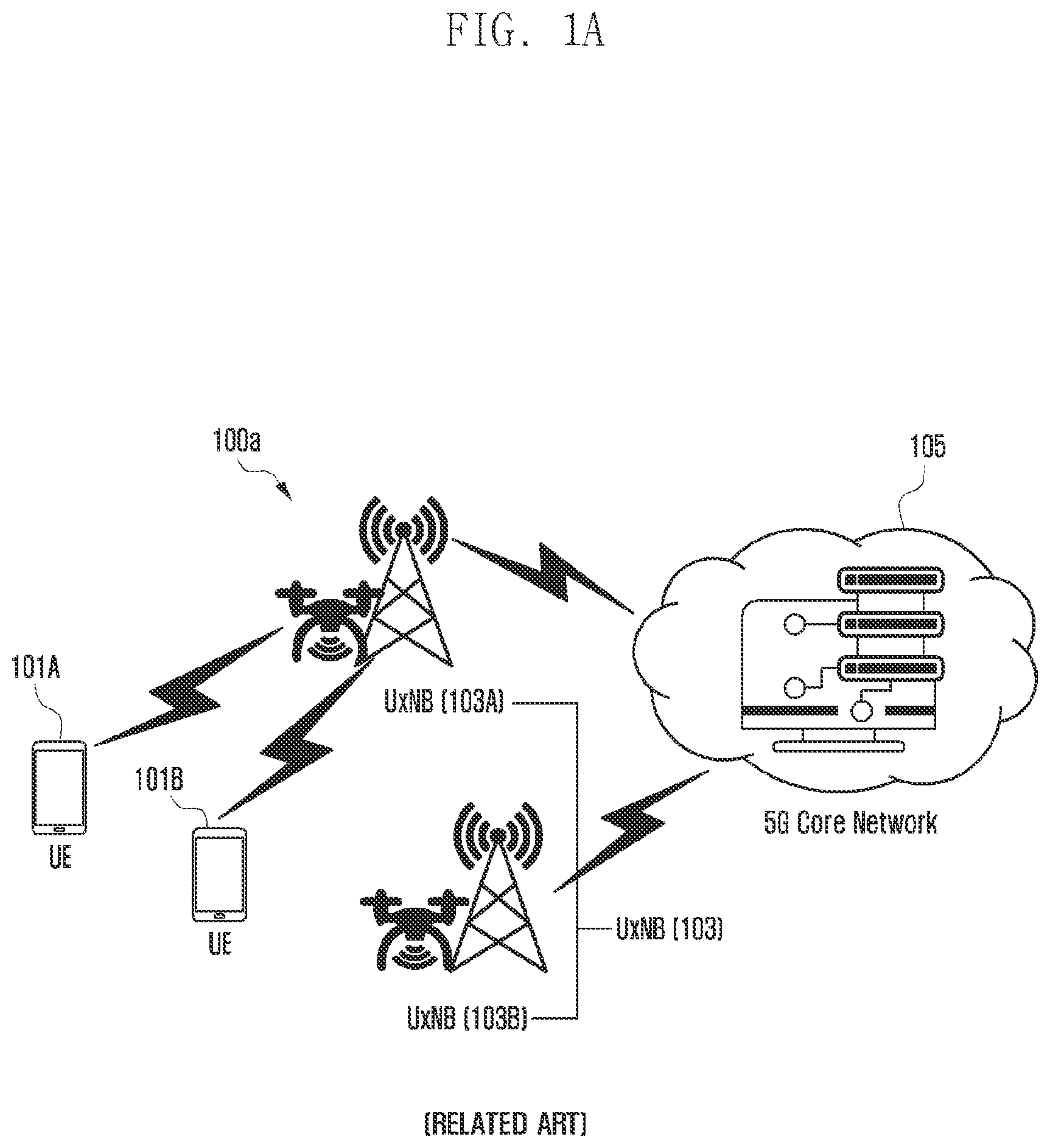 Patent US11815592 Figure 1 – Method and system for managing a control operation of an unmanned aerial vehicle