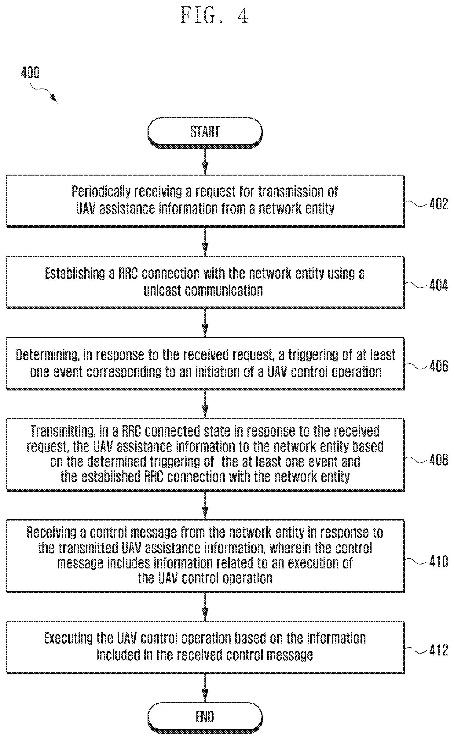 Patent US11815592 Figure 5 – Method and system for managing a control operation of an unmanned aerial vehicle