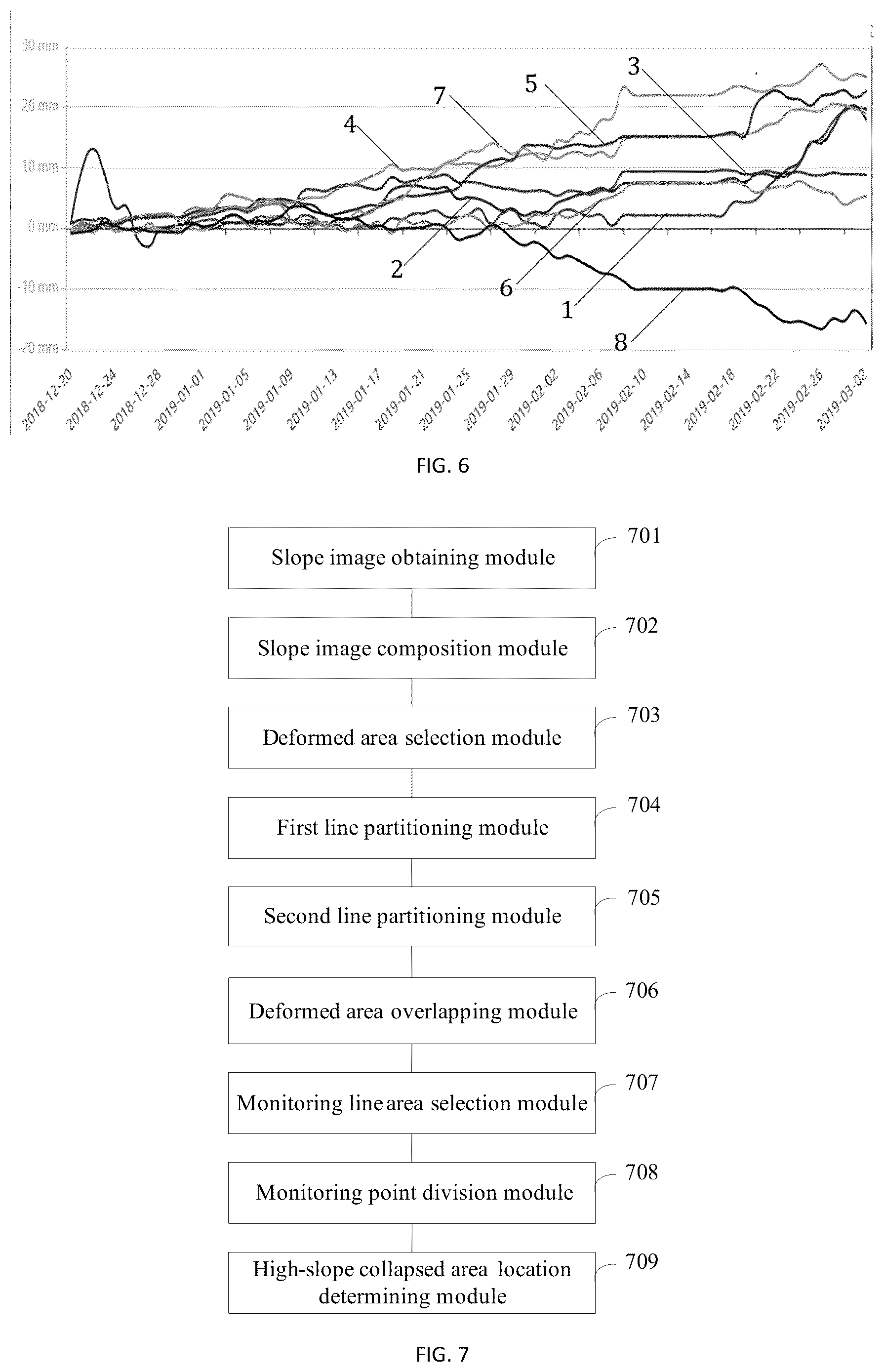 Patent US11815593 Figure 4 – Method and system for precise location of high slope collapse area
