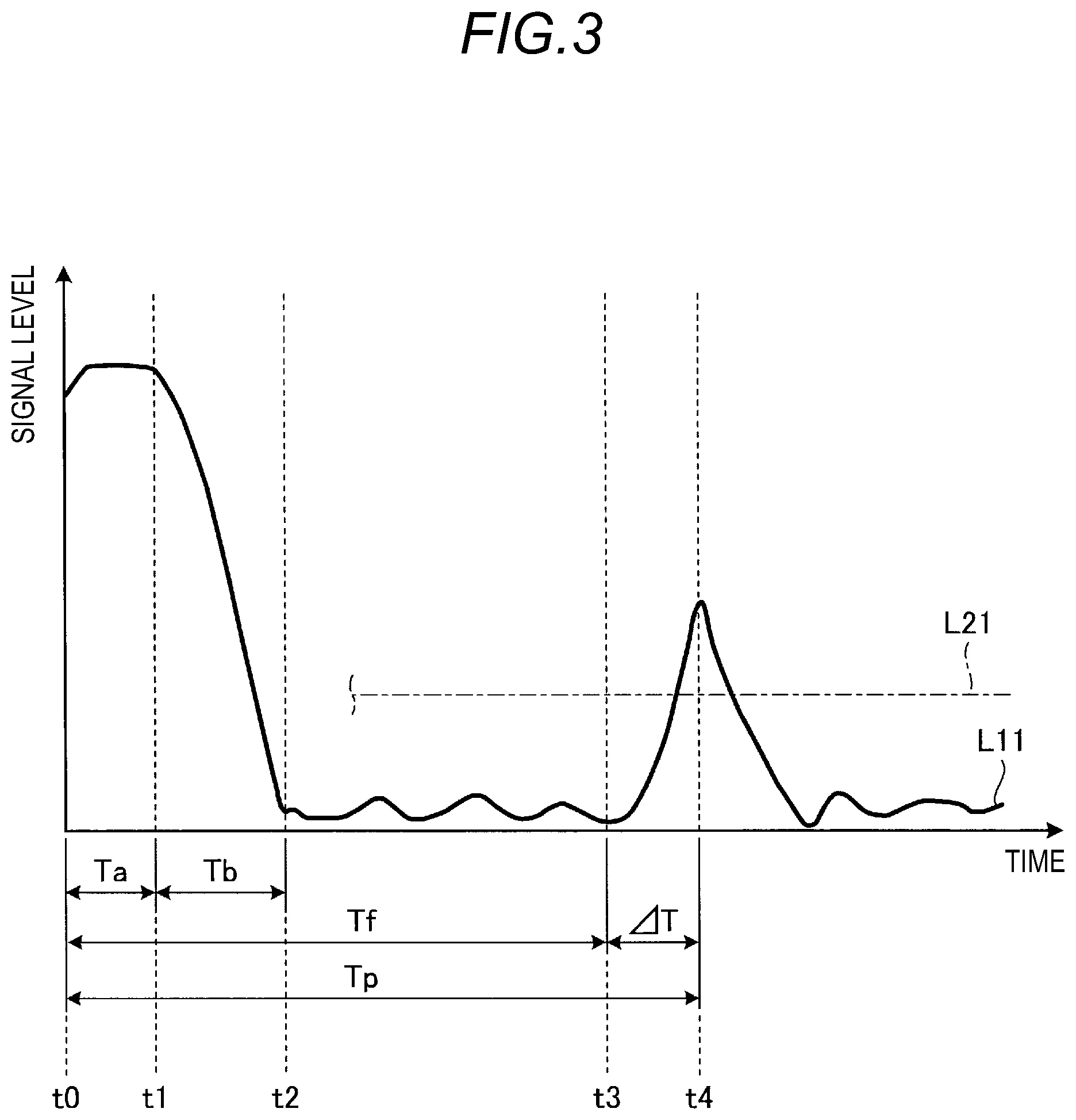 Patent US11815596 Figure 2 – Object detection device