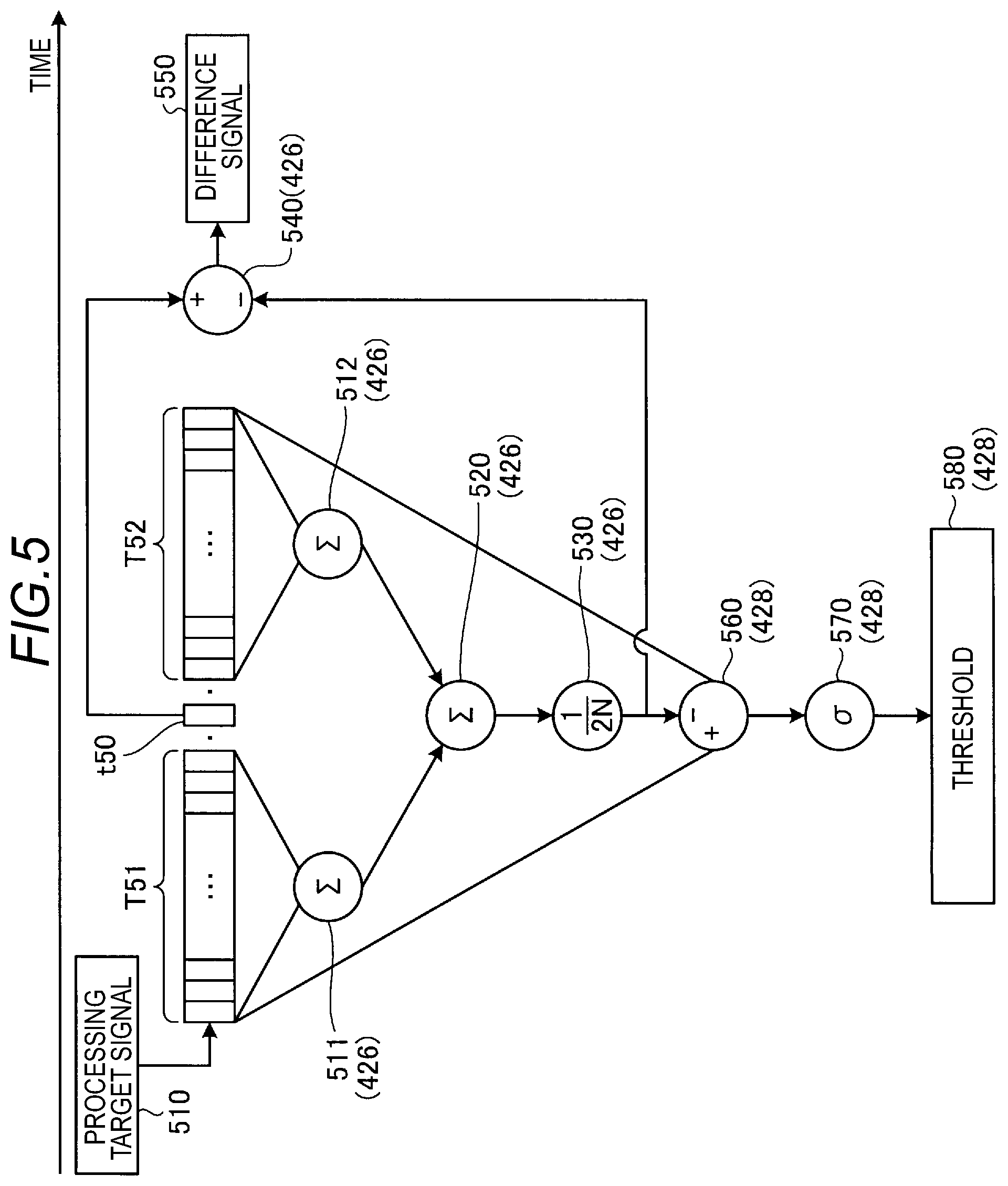 Patent US11815596 Figure 4 – Object detection device