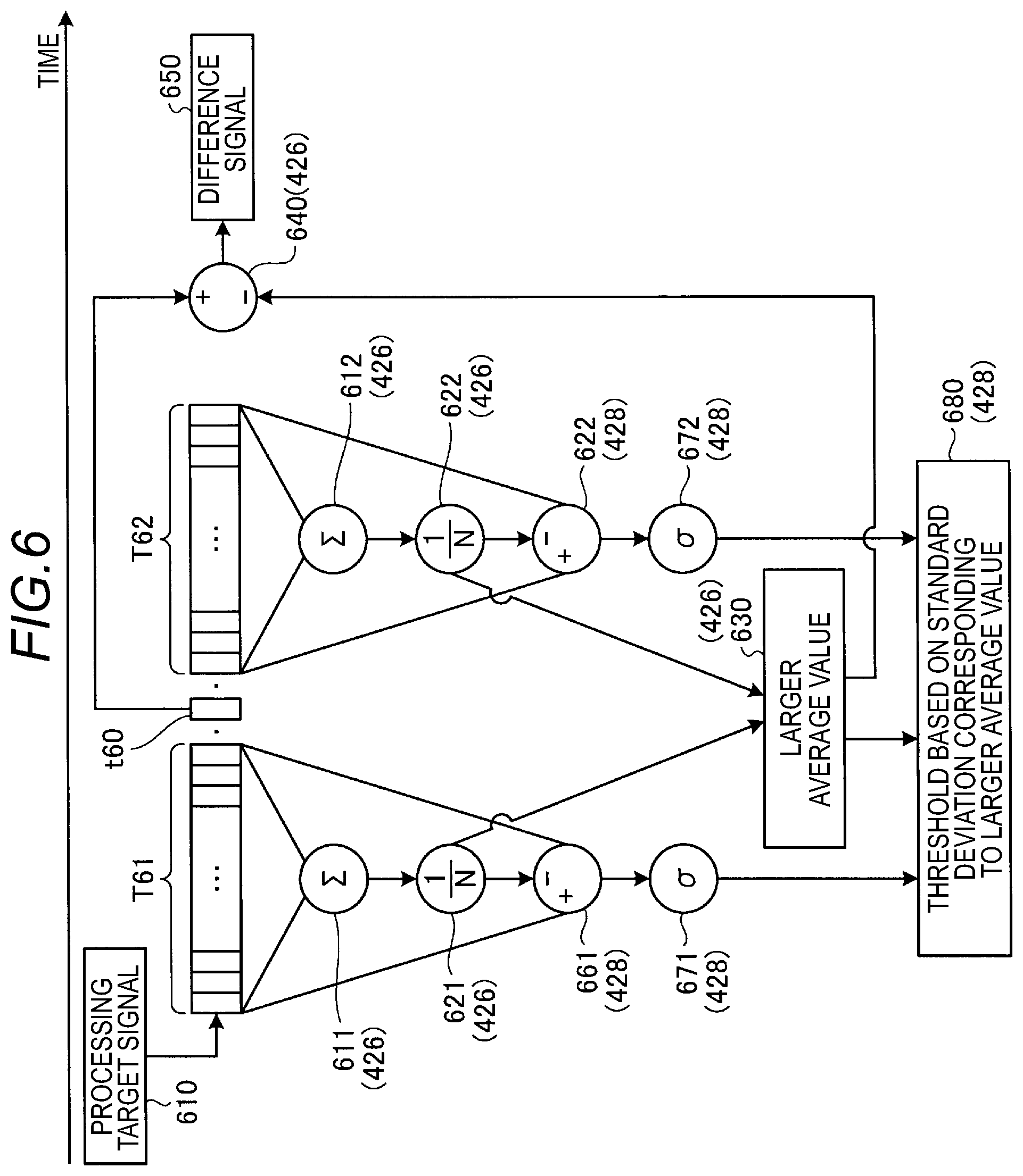 Patent US11815596 Figure 5 – Object detection device