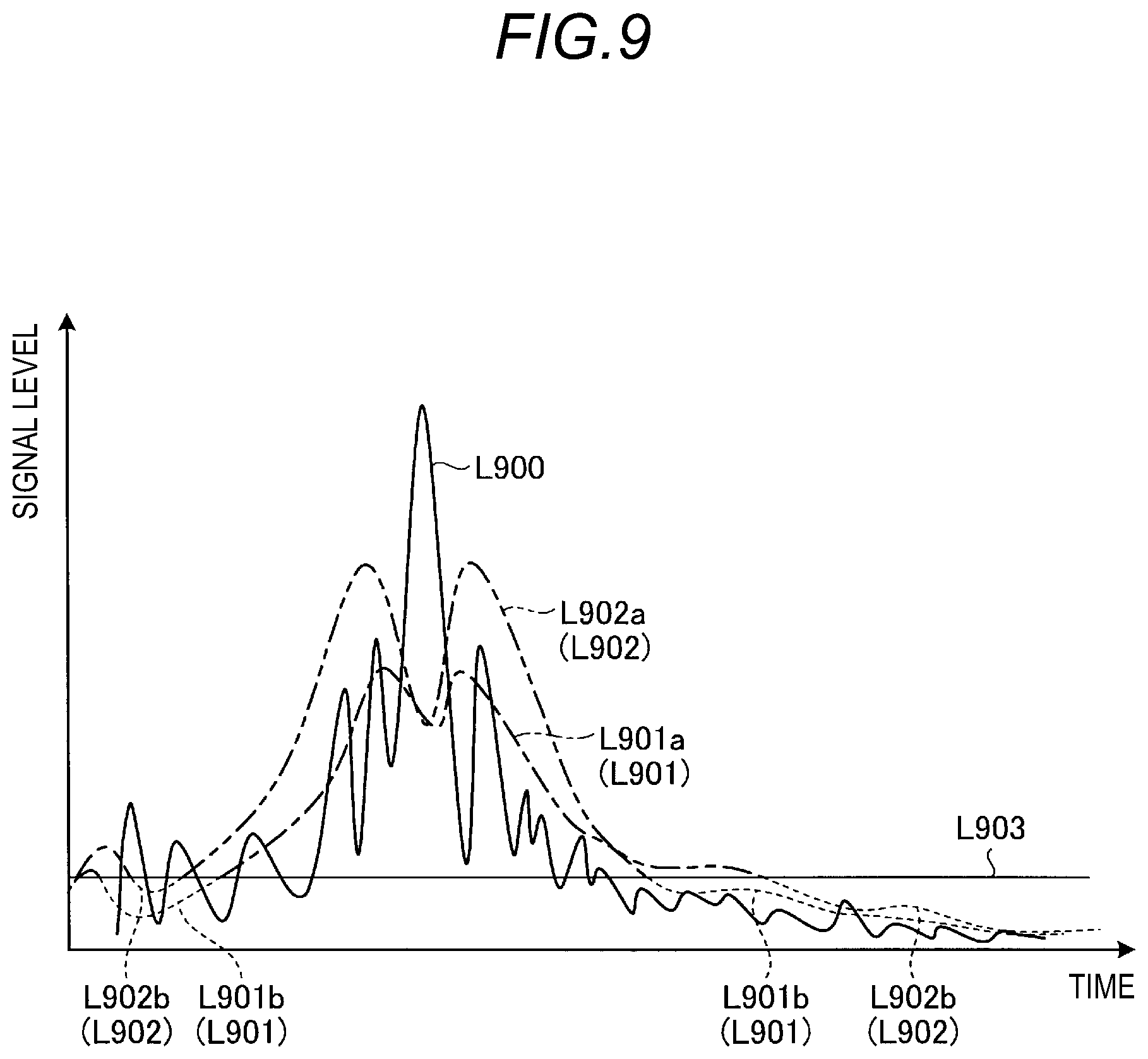 Patent US11815596 Figure 7 – Object detection device