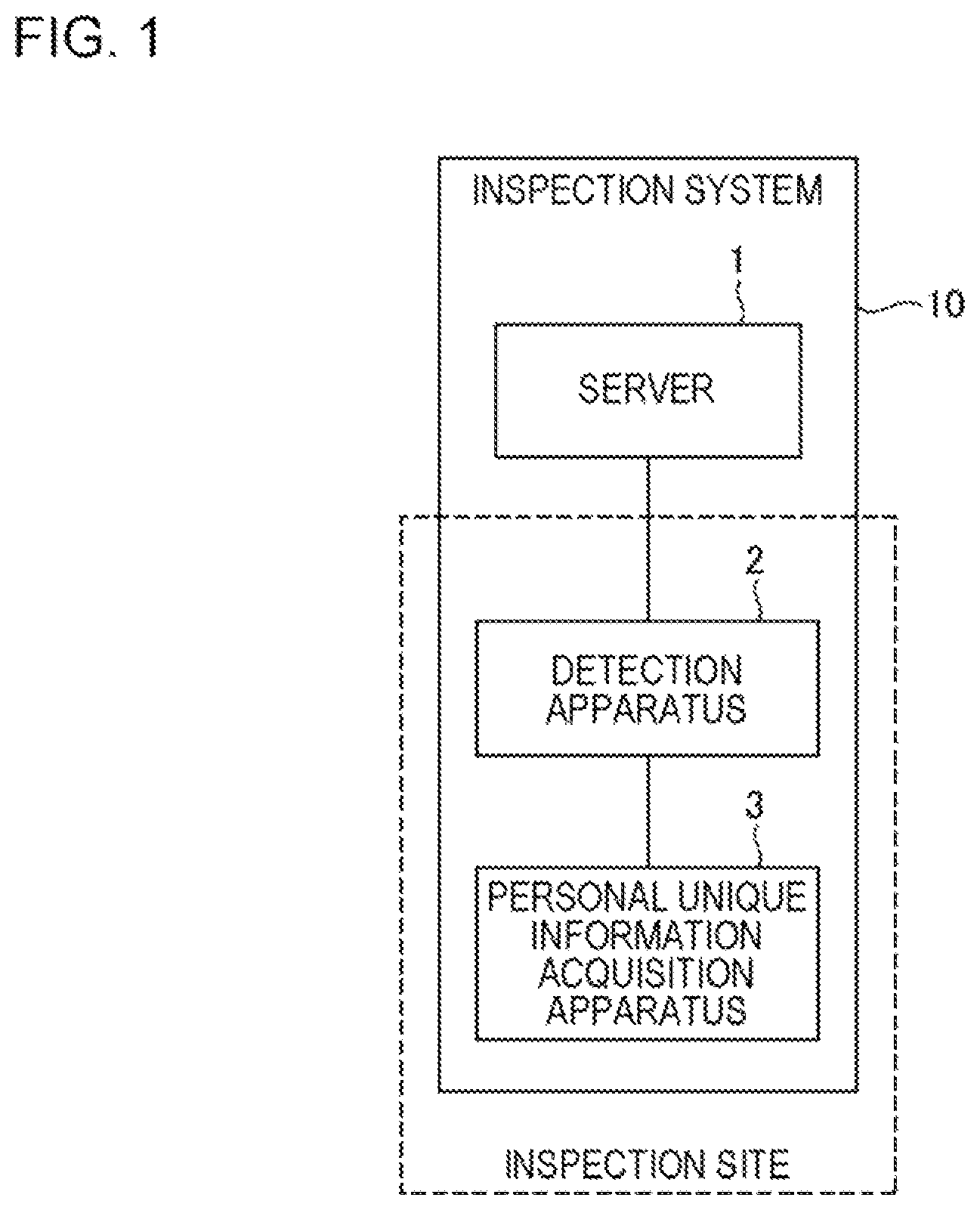 Patent US11815597 — Systems and methods for determining contents of a belongings inspection based on a signal — Figure 1