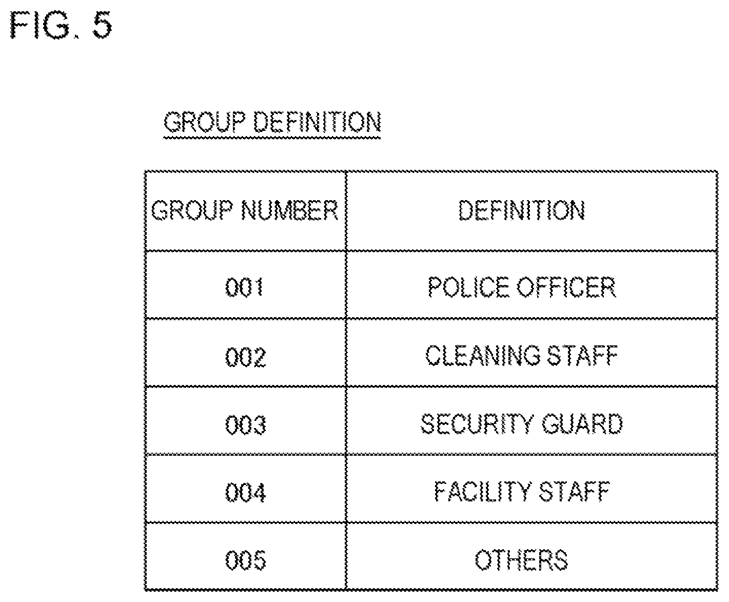 Patent US11815597 Figure 5 – Systems and methods for determining contents of a belongings inspection based on a signal
