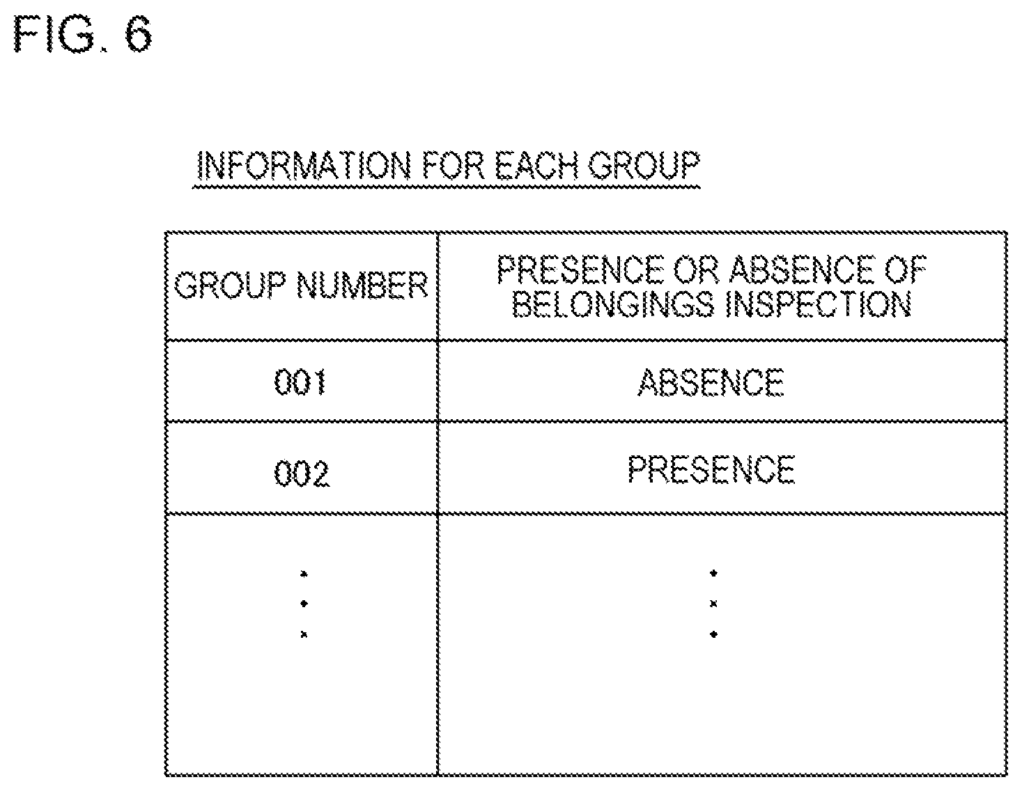 Patent US11815597 Figure 6 – Systems and methods for determining contents of a belongings inspection based on a signal