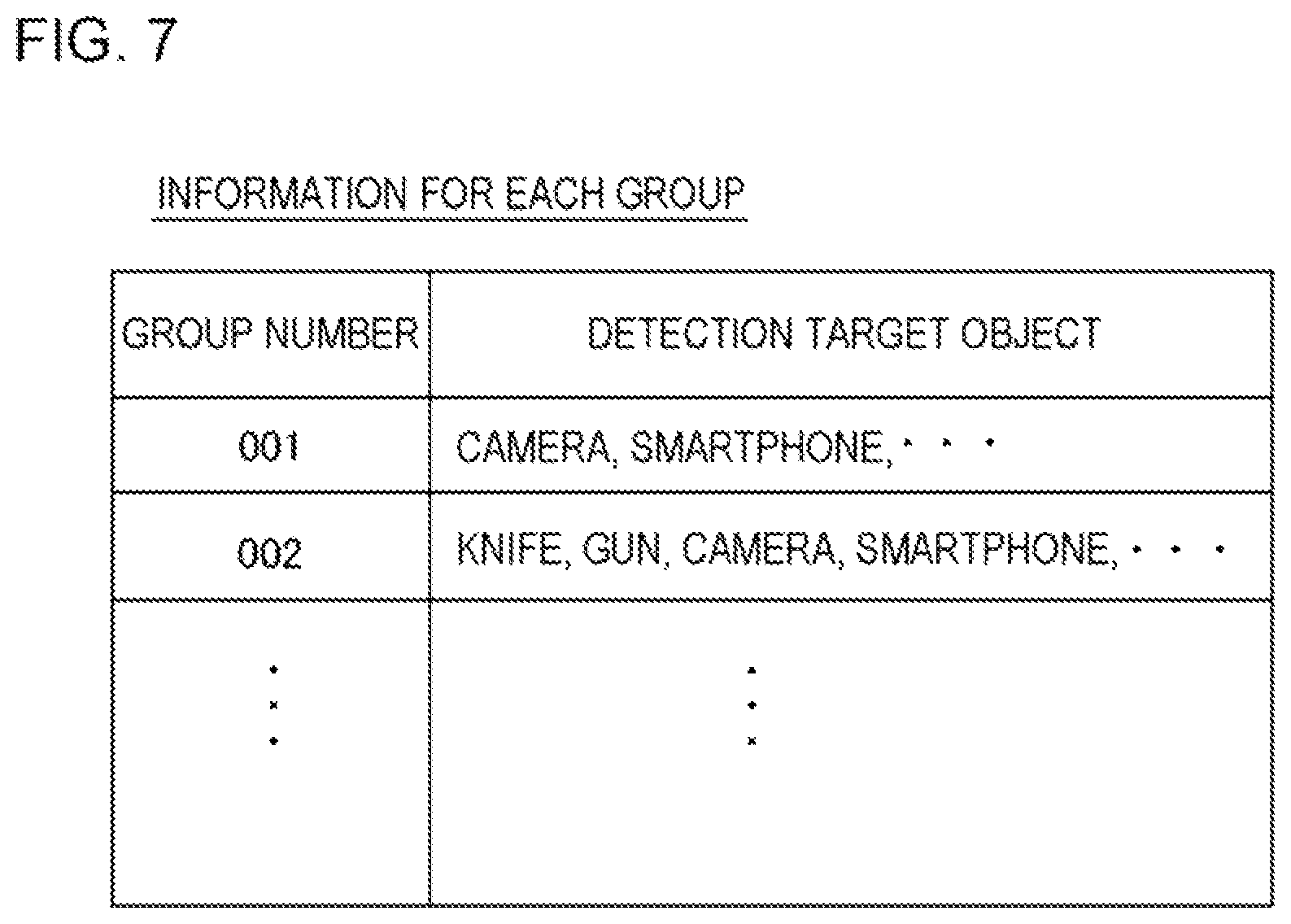 Patent US11815597 Figure 7 – Systems and methods for determining contents of a belongings inspection based on a signal