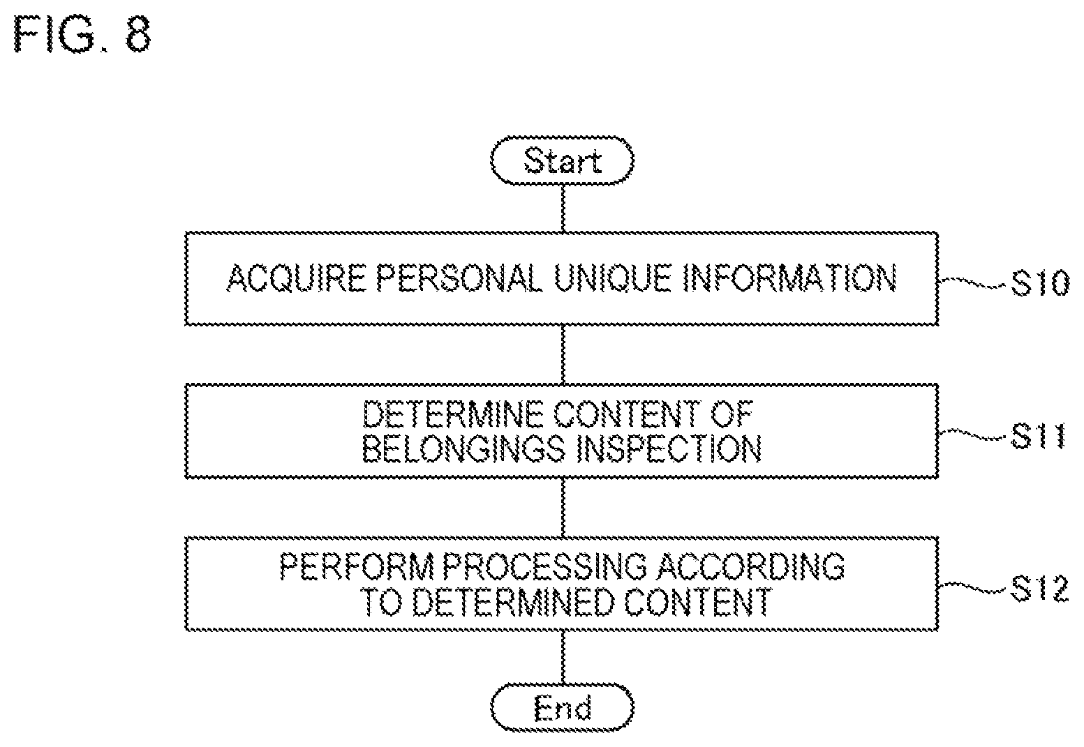Patent US11815597 Figure 8 – Systems and methods for determining contents of a belongings inspection based on a signal