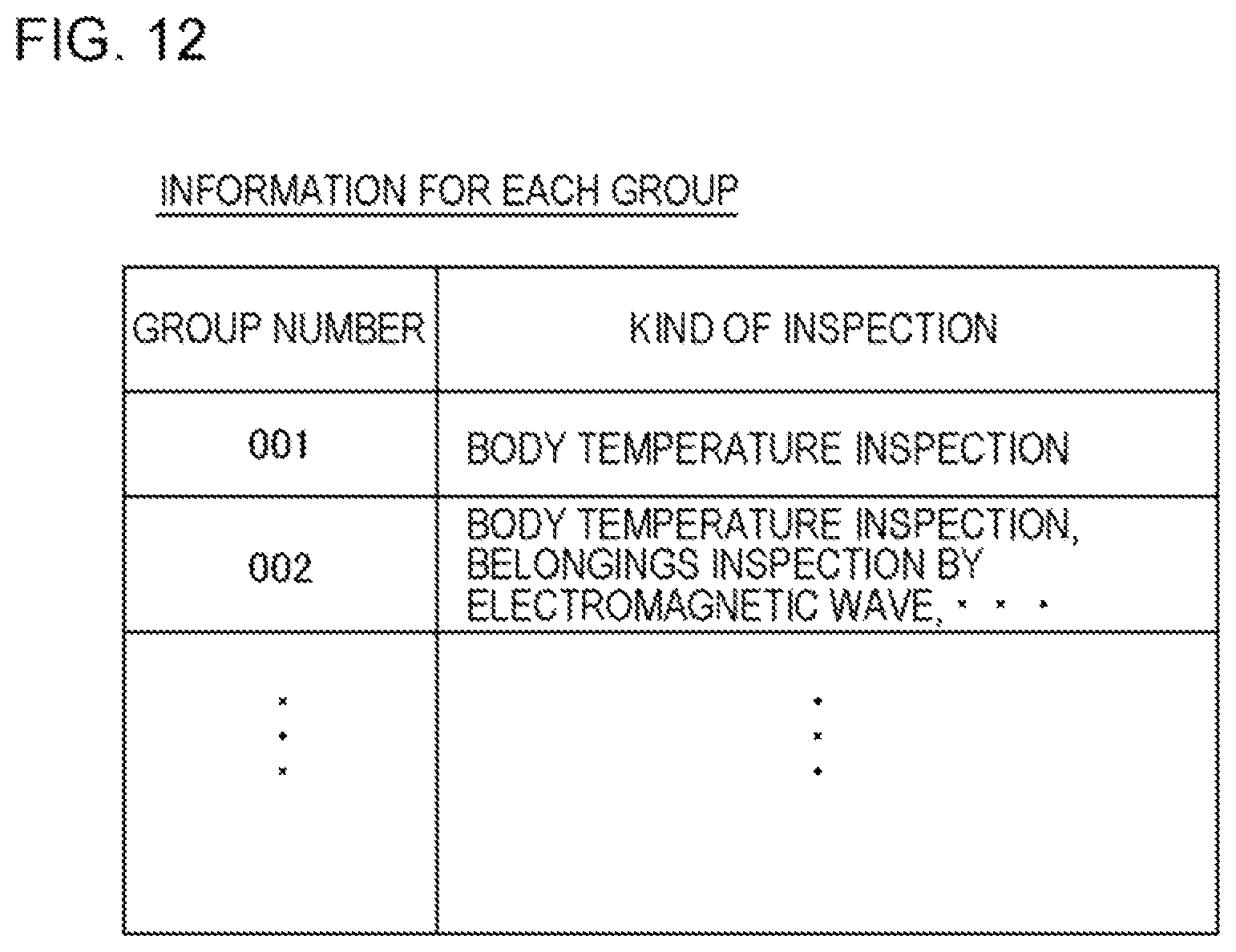 Patent US11815597 Figure 12 – Systems and methods for determining contents of a belongings inspection based on a signal