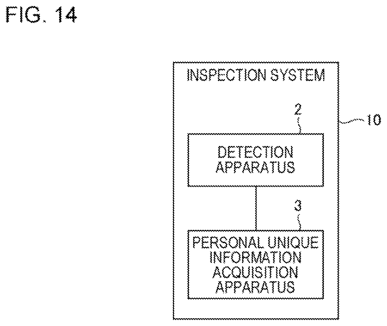 Patent US11815597 Figure 14 – Systems and methods for determining contents of a belongings inspection based on a signal