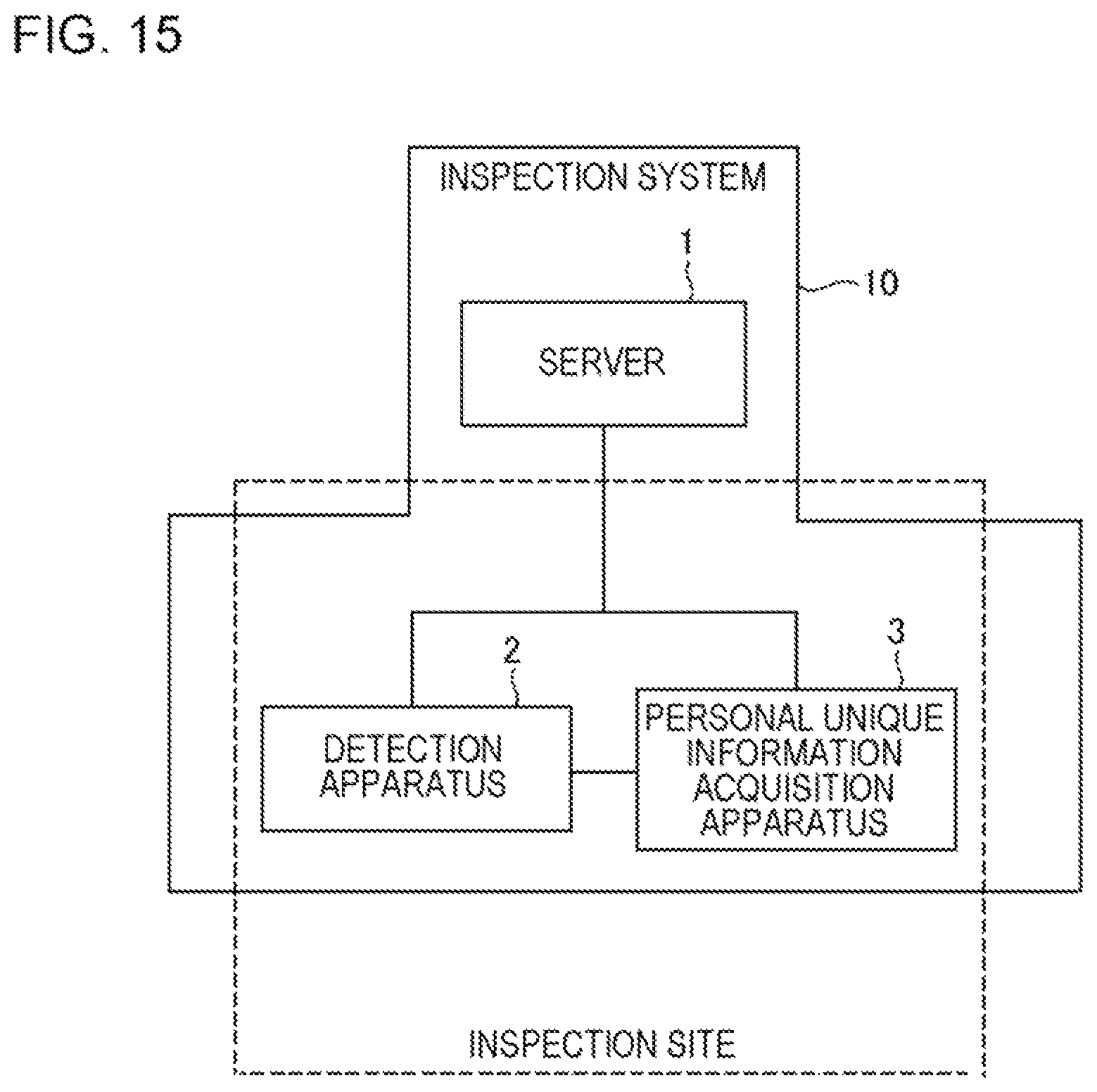 Patent US11815597 Figure 15 – Systems and methods for determining contents of a belongings inspection based on a signal