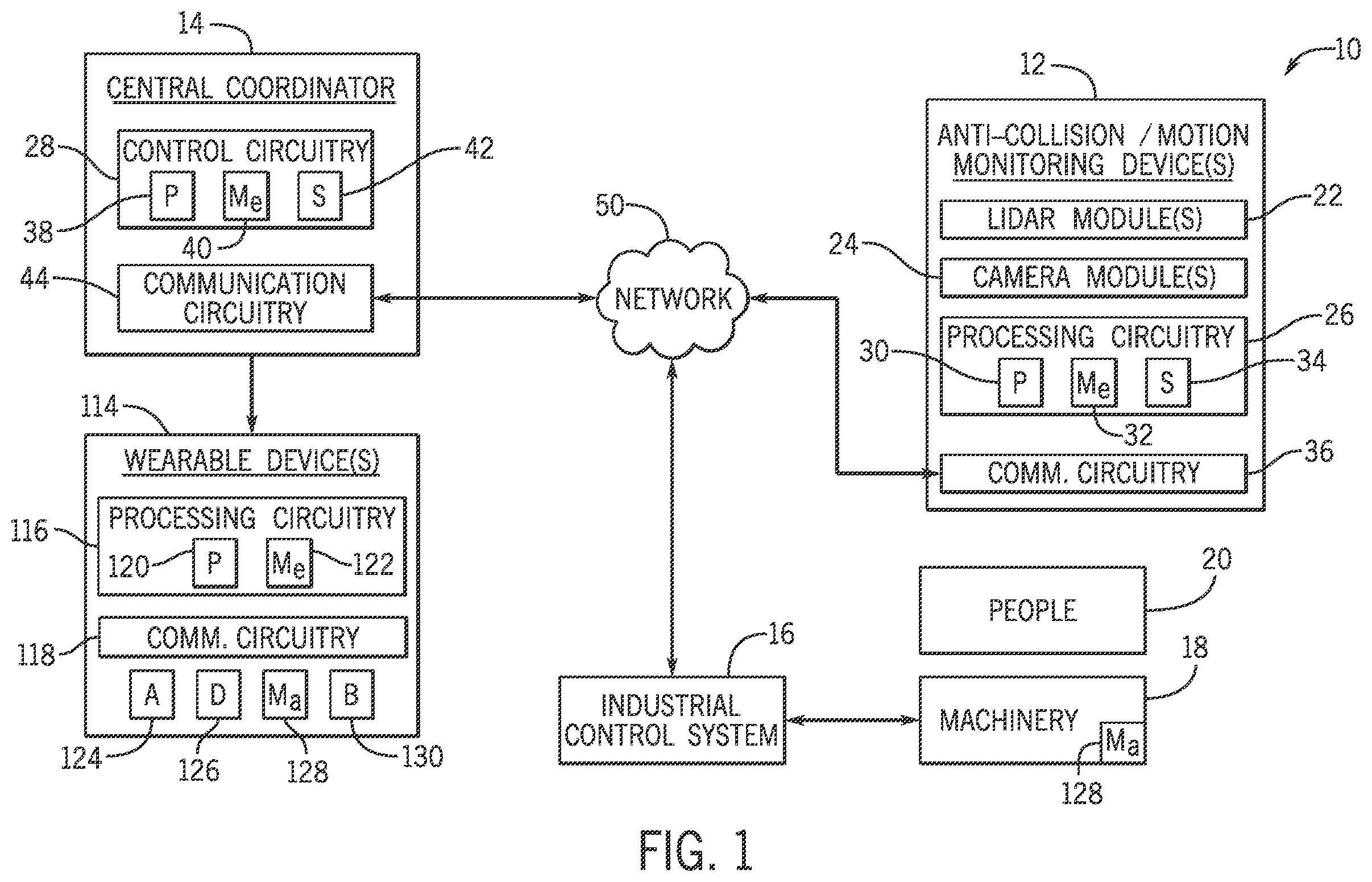 Patent US11815598 Figure 1 – Anti-collision and motion monitoring, control, and alerting systems and methods