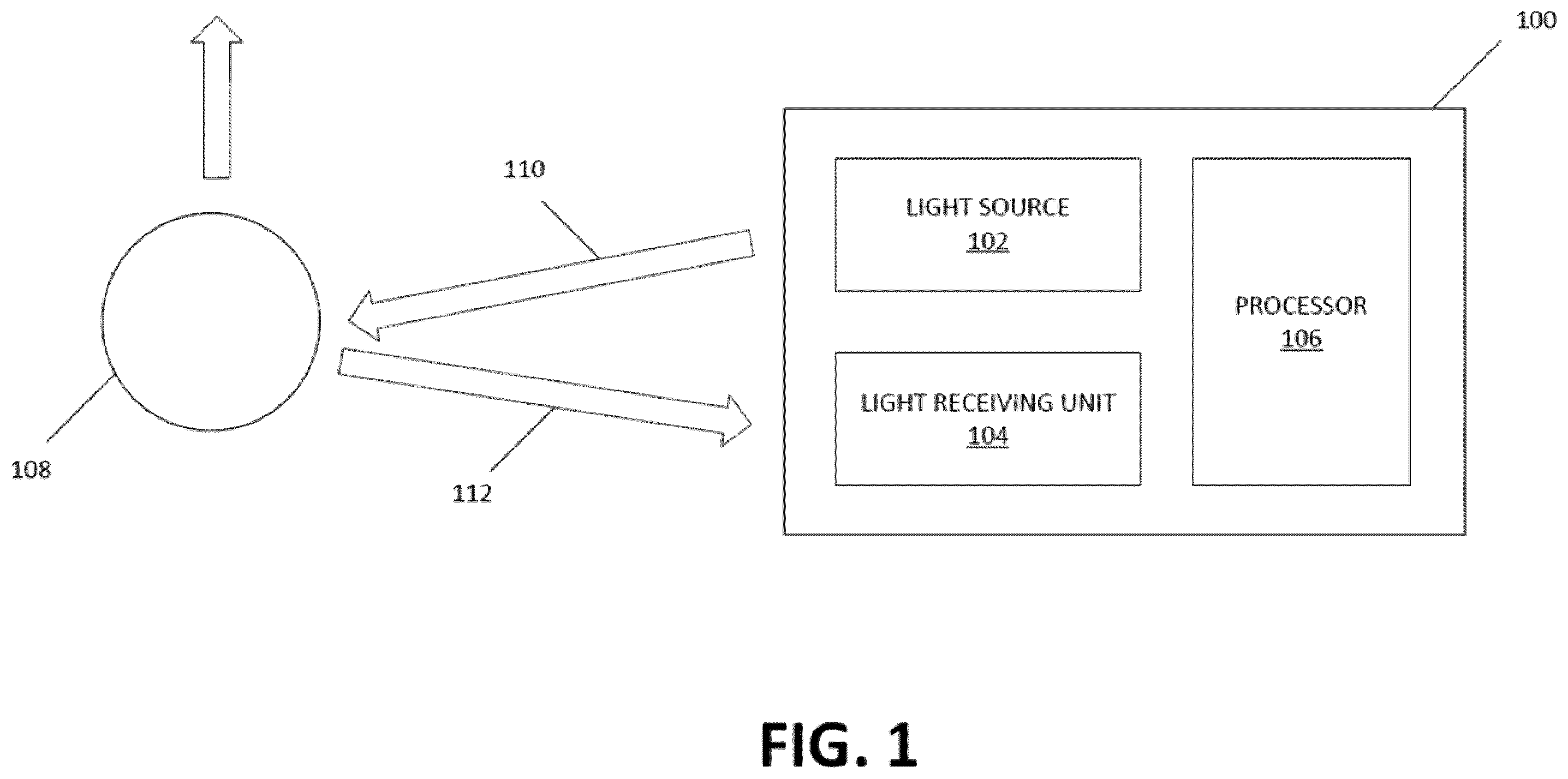 Patent US11815599 Figure 1 – Lidar system with suppressed doppler frequency shift