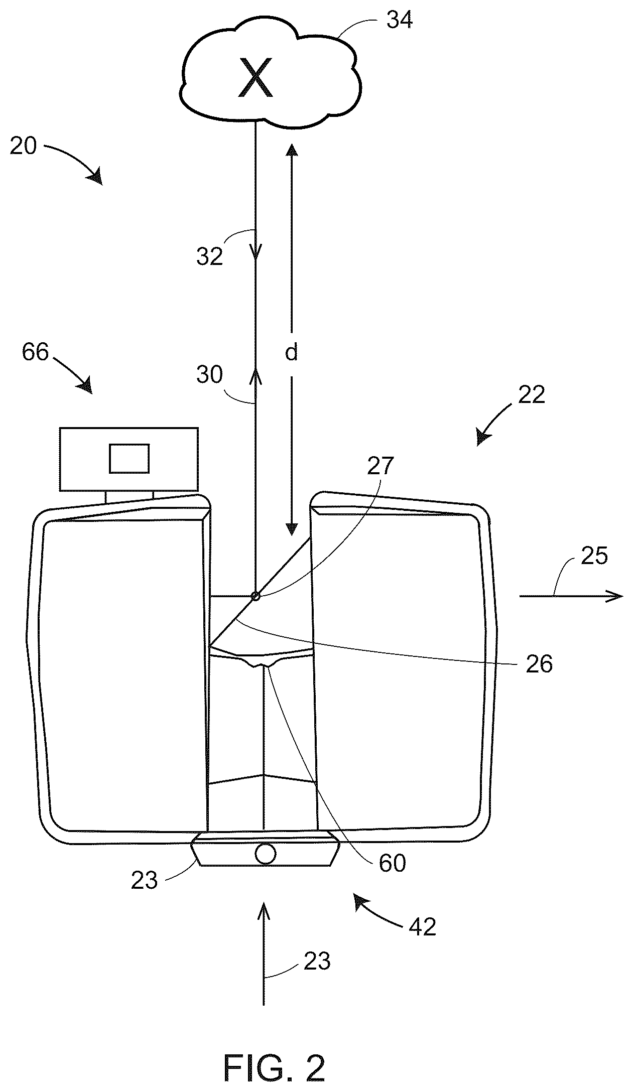 Patent US11815600 Figure 2 – Using a two-dimensional scanner to speed registration of three-dimensional scan data