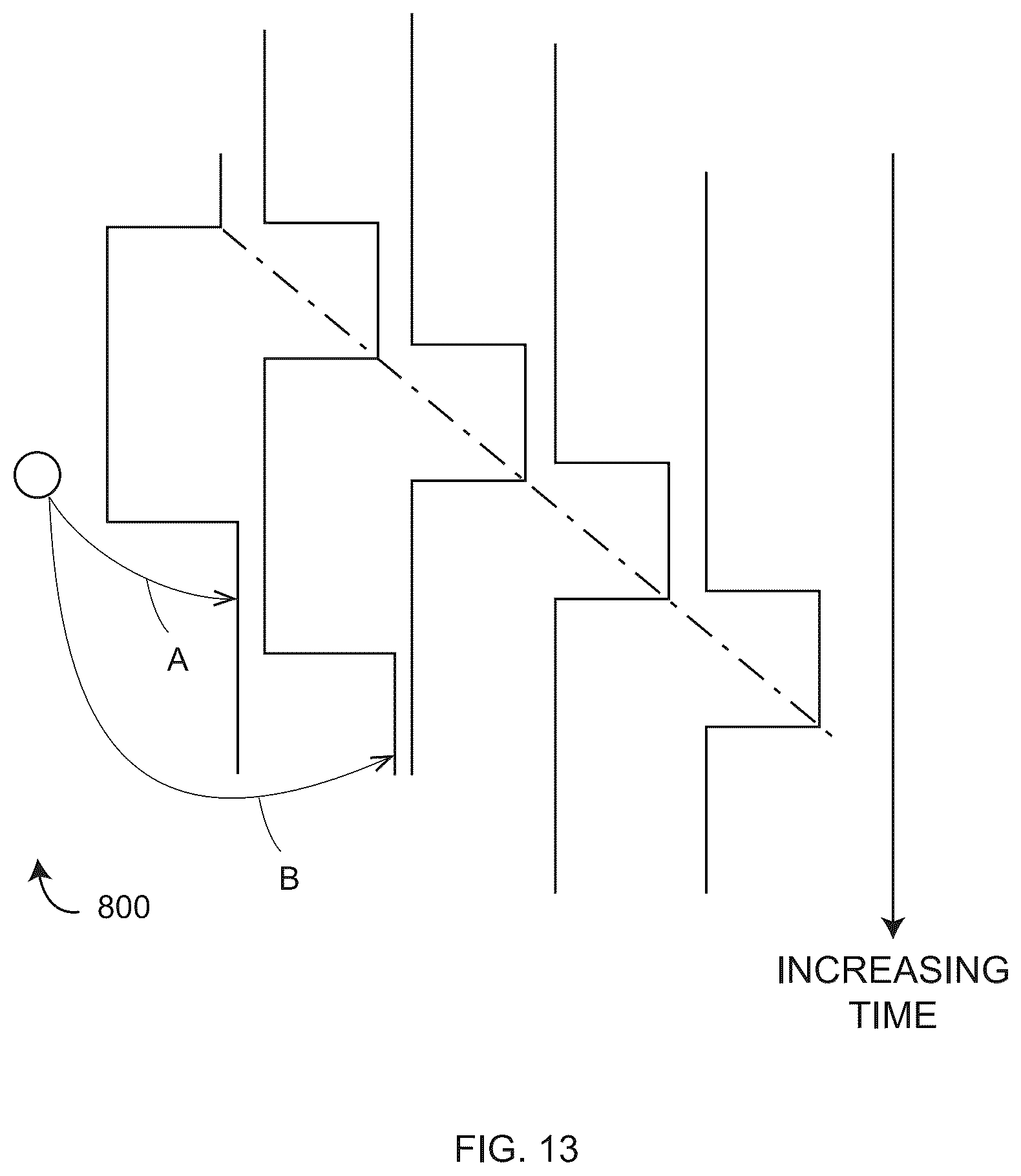 Patent US11815600 Figure 12 – Using a two-dimensional scanner to speed registration of three-dimensional scan data