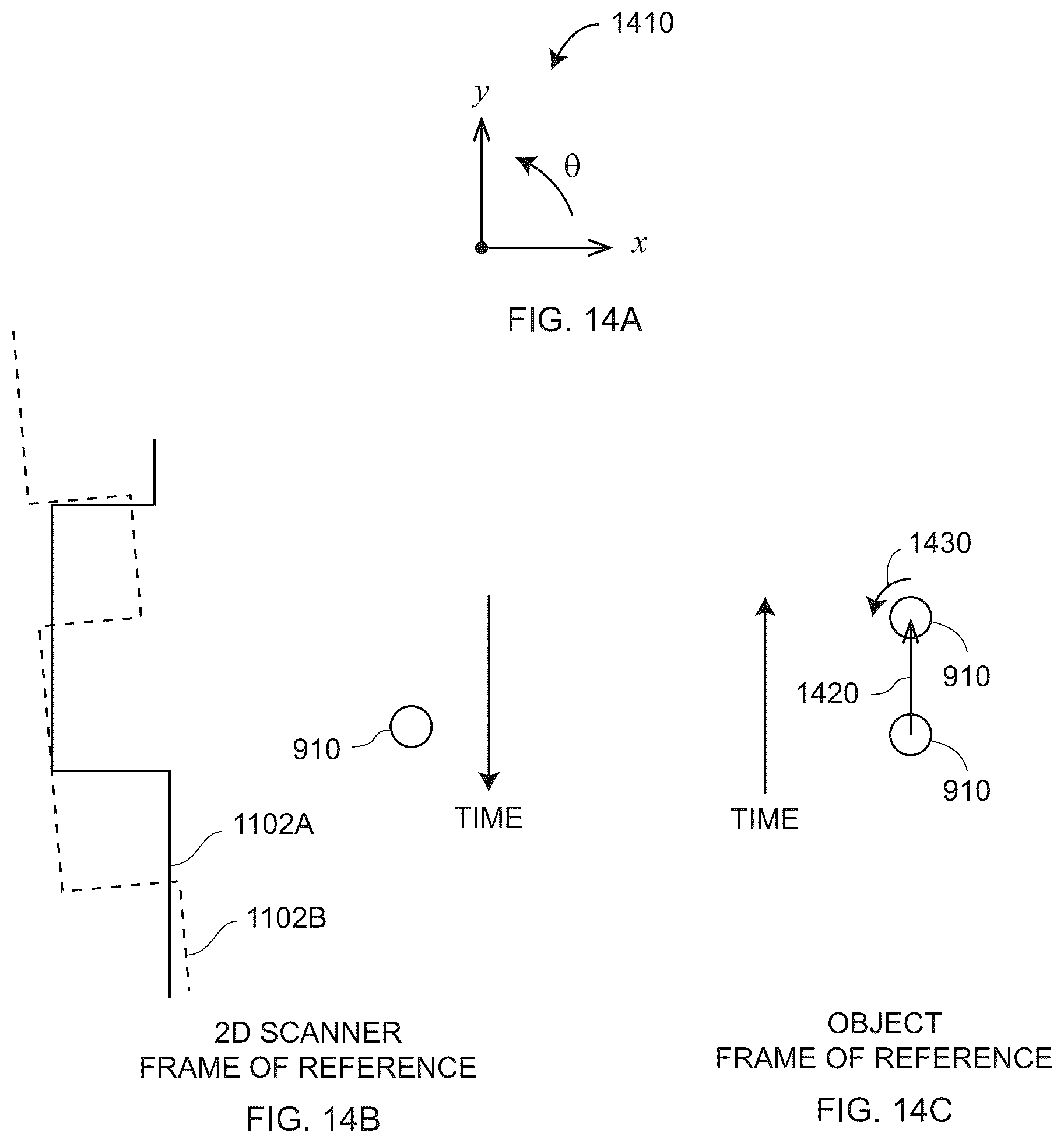 Patent US11815600 Figure 13 – Using a two-dimensional scanner to speed registration of three-dimensional scan data